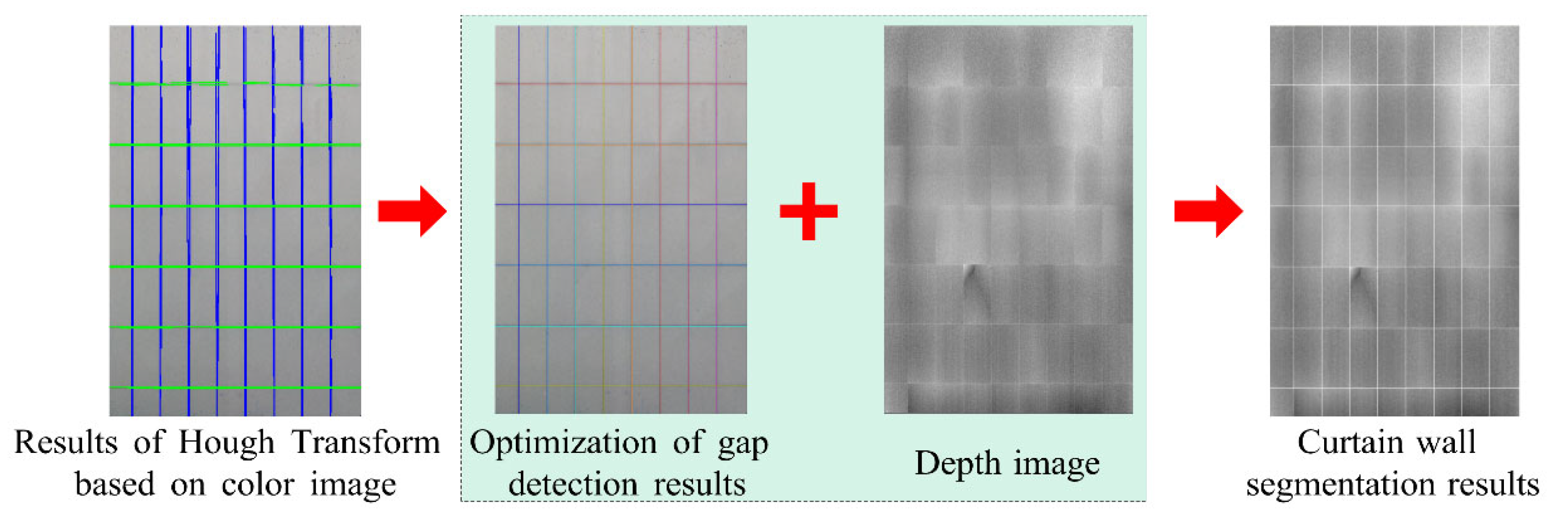 Buildings 14 02652 g007
