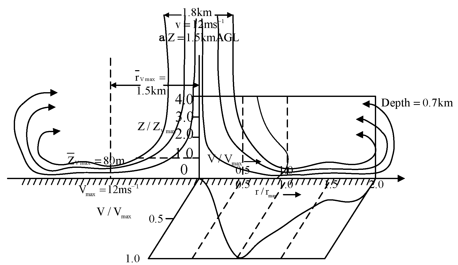 Buildings 14 02653 g004