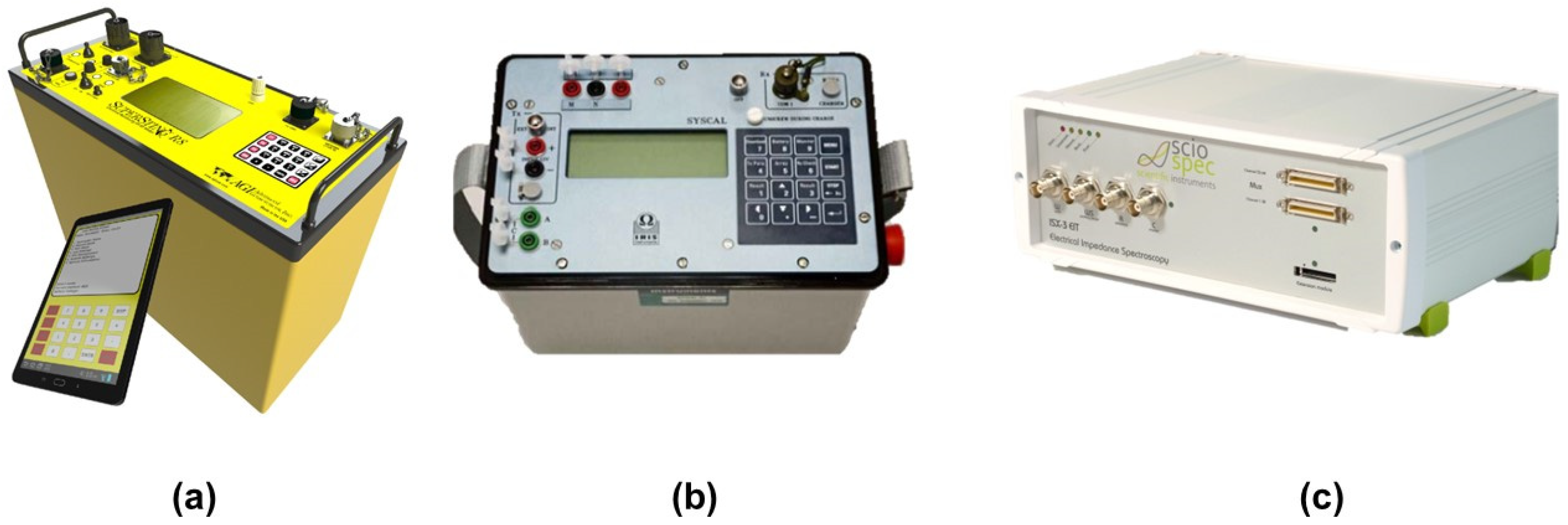 Buildings | Free Full-Text | Electrical Resistance Tomography (ERT) for ...