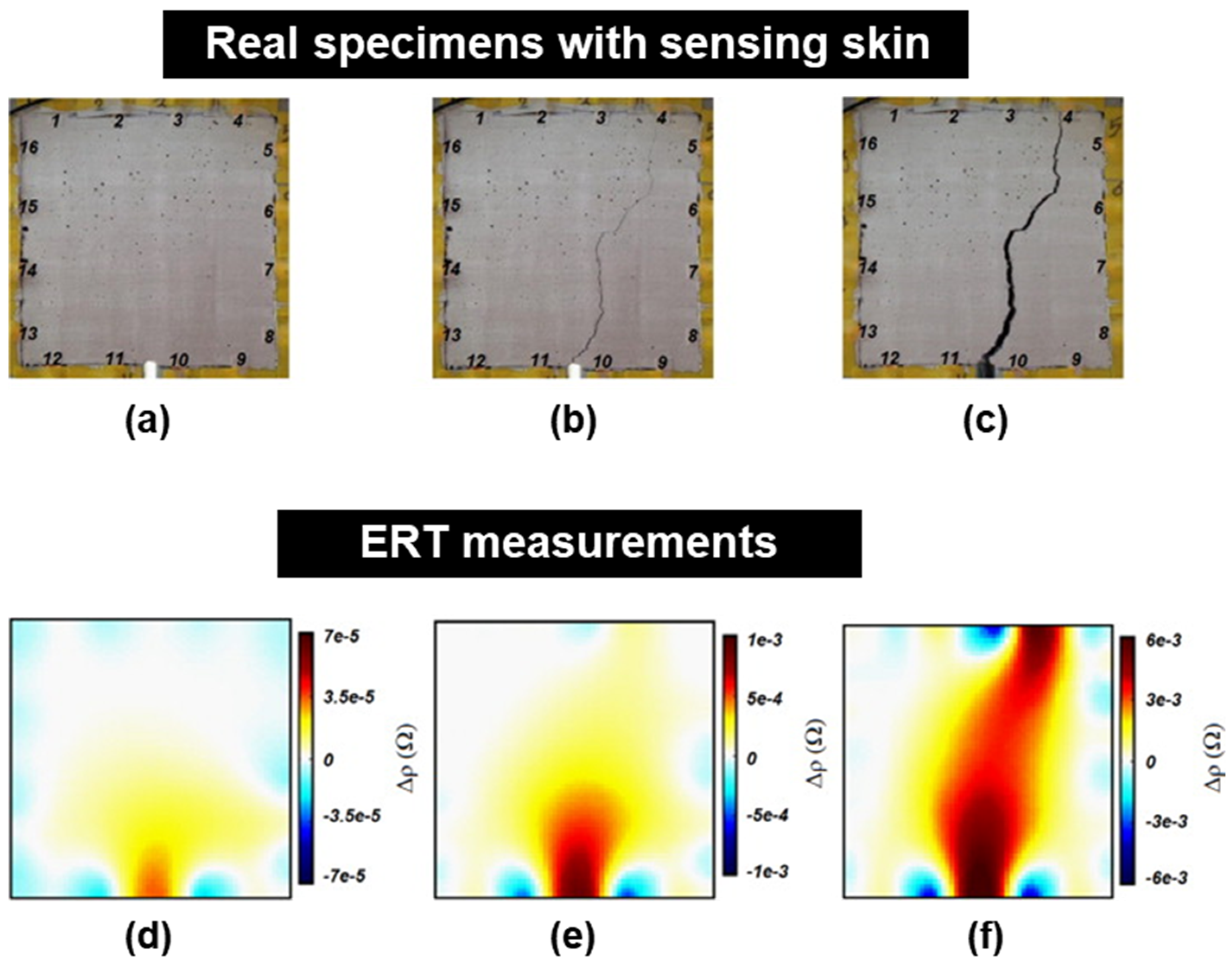 Buildings 14 02654 g005