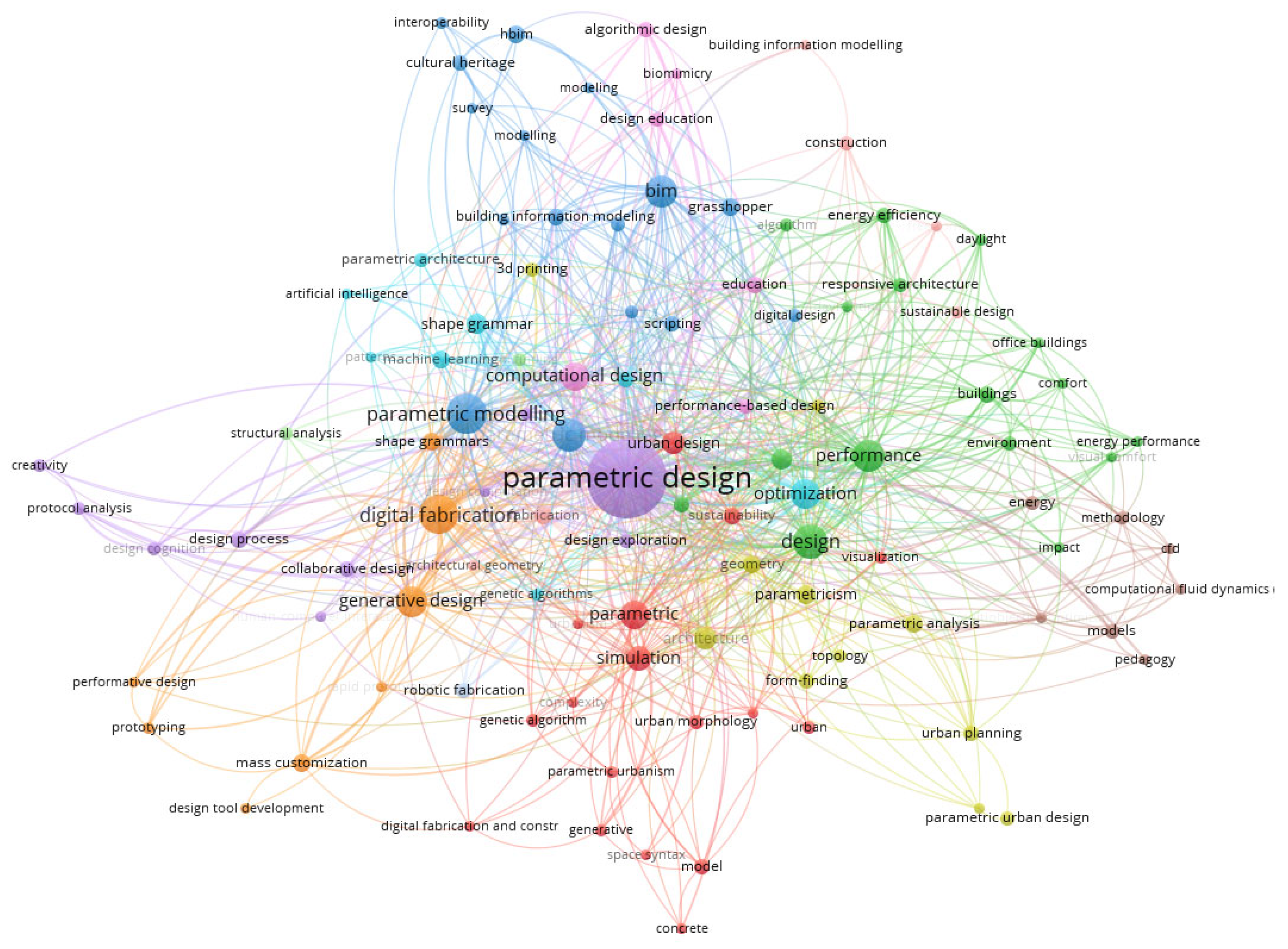 Buildings 14 02656 g012