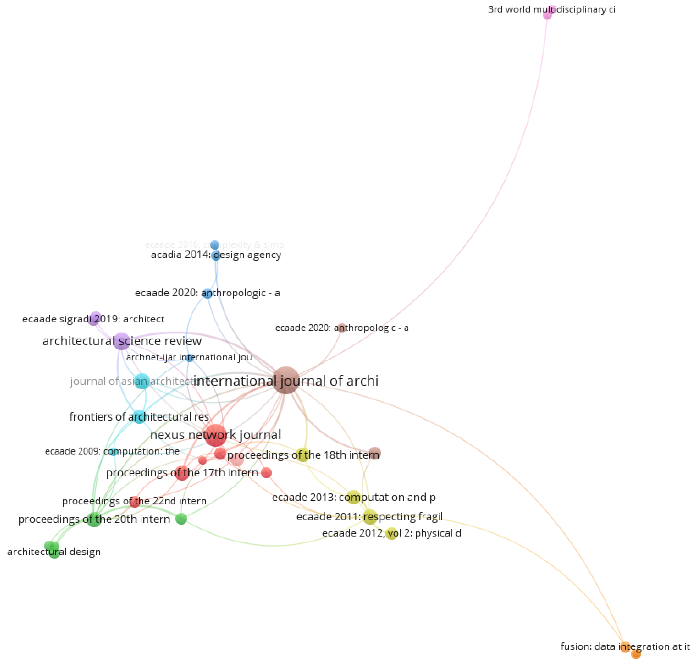 Buildings 14 02656 g013