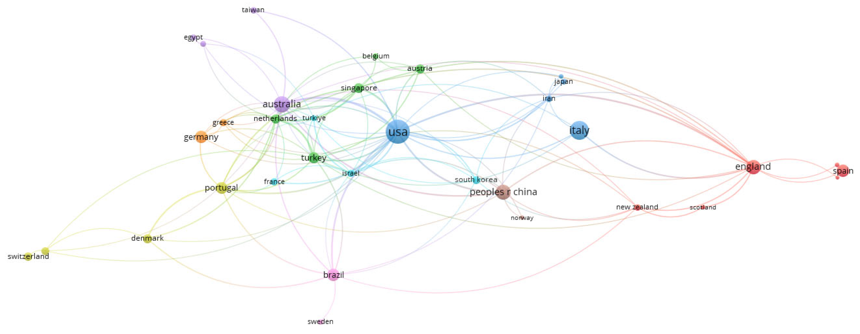 Buildings 14 02656 g014