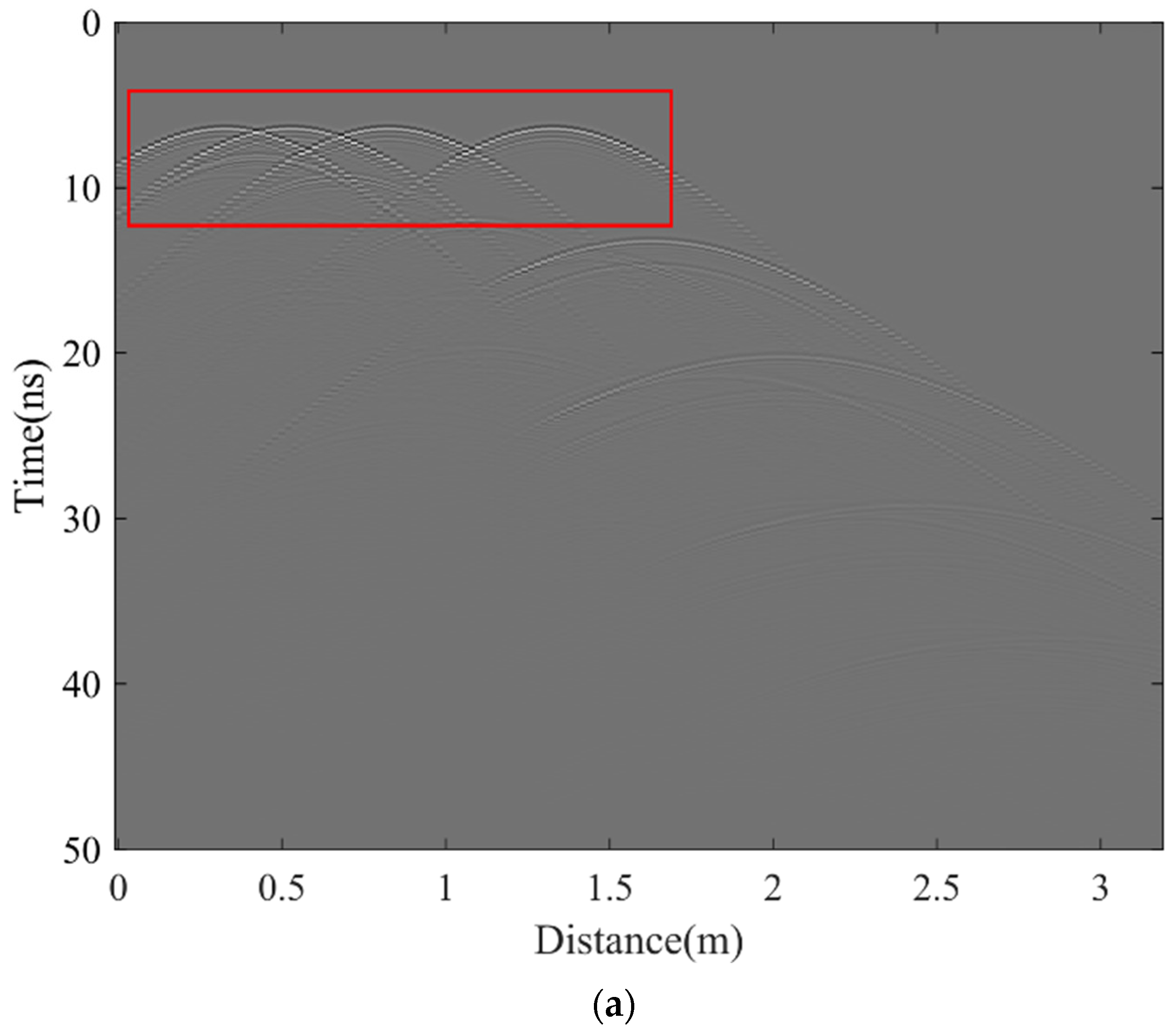 Buildings 14 02657 g004a