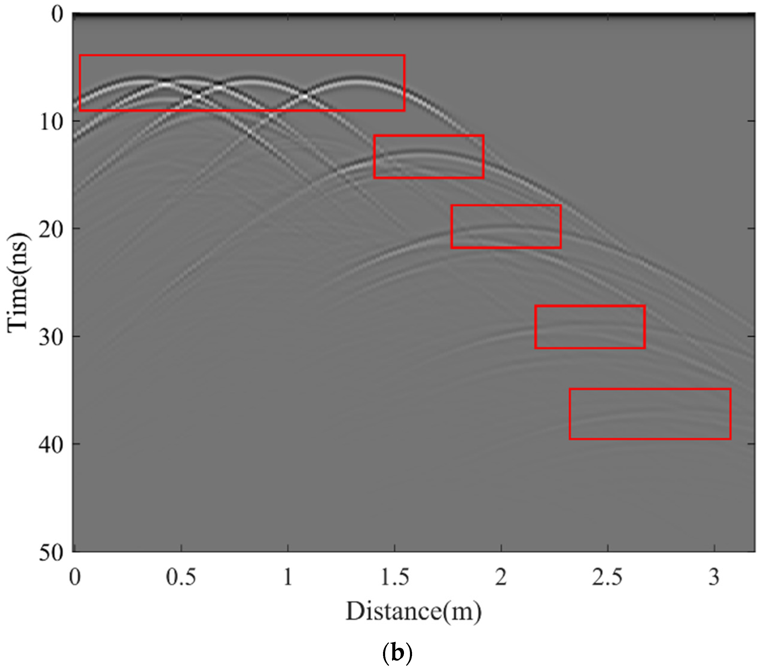 Buildings 14 02657 g004b