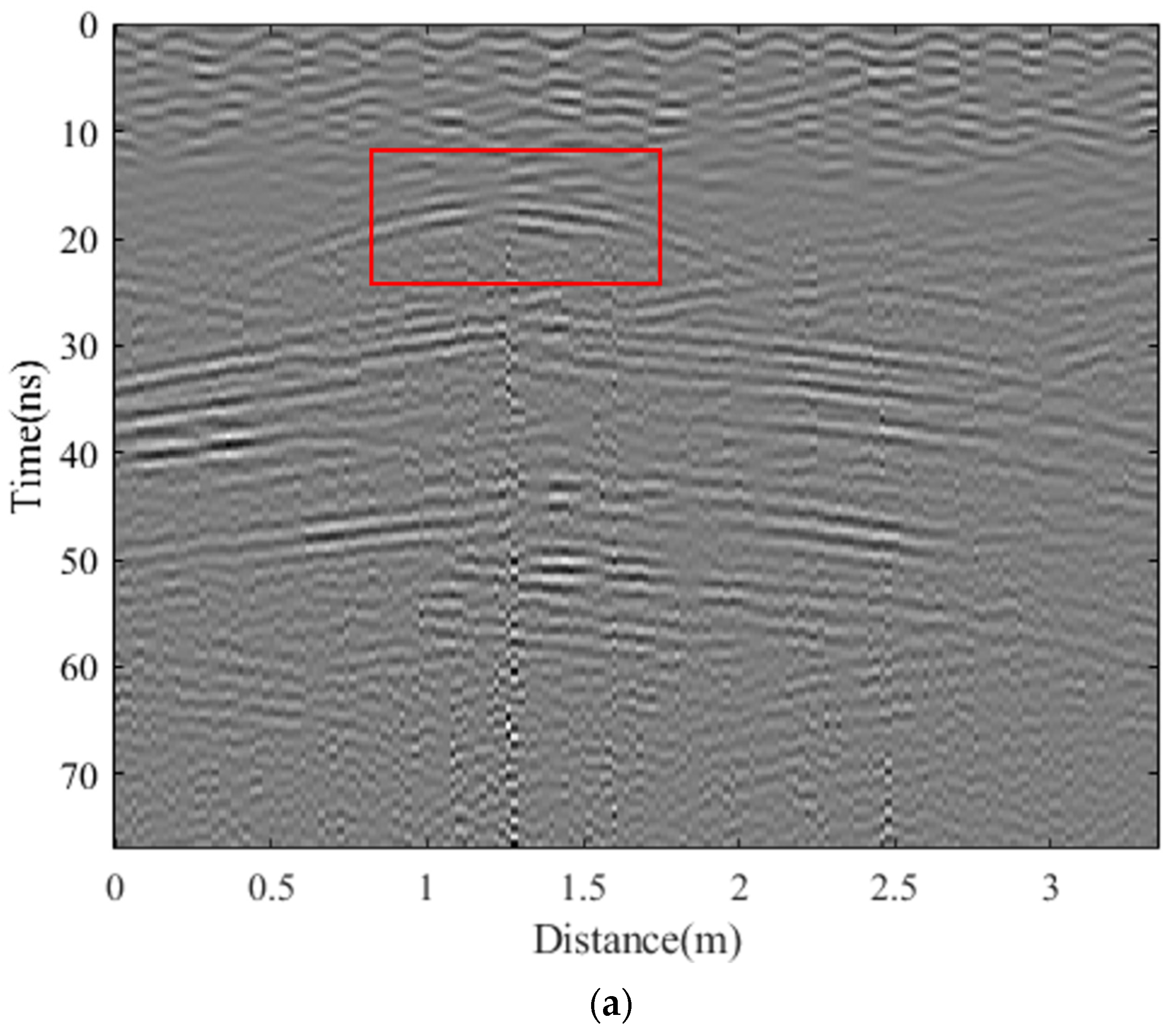 Buildings 14 02657 g008a