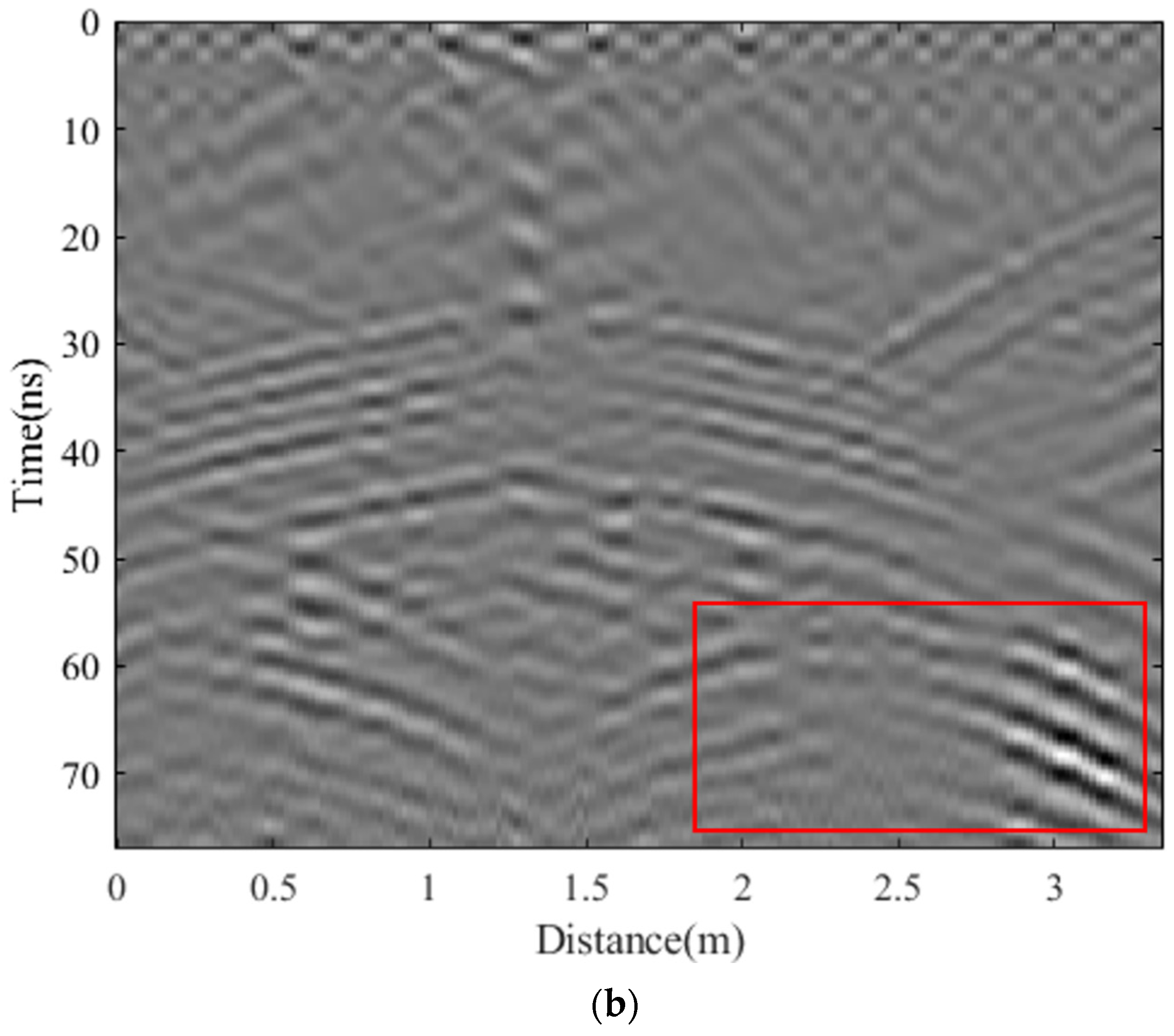 Buildings 14 02657 g008b