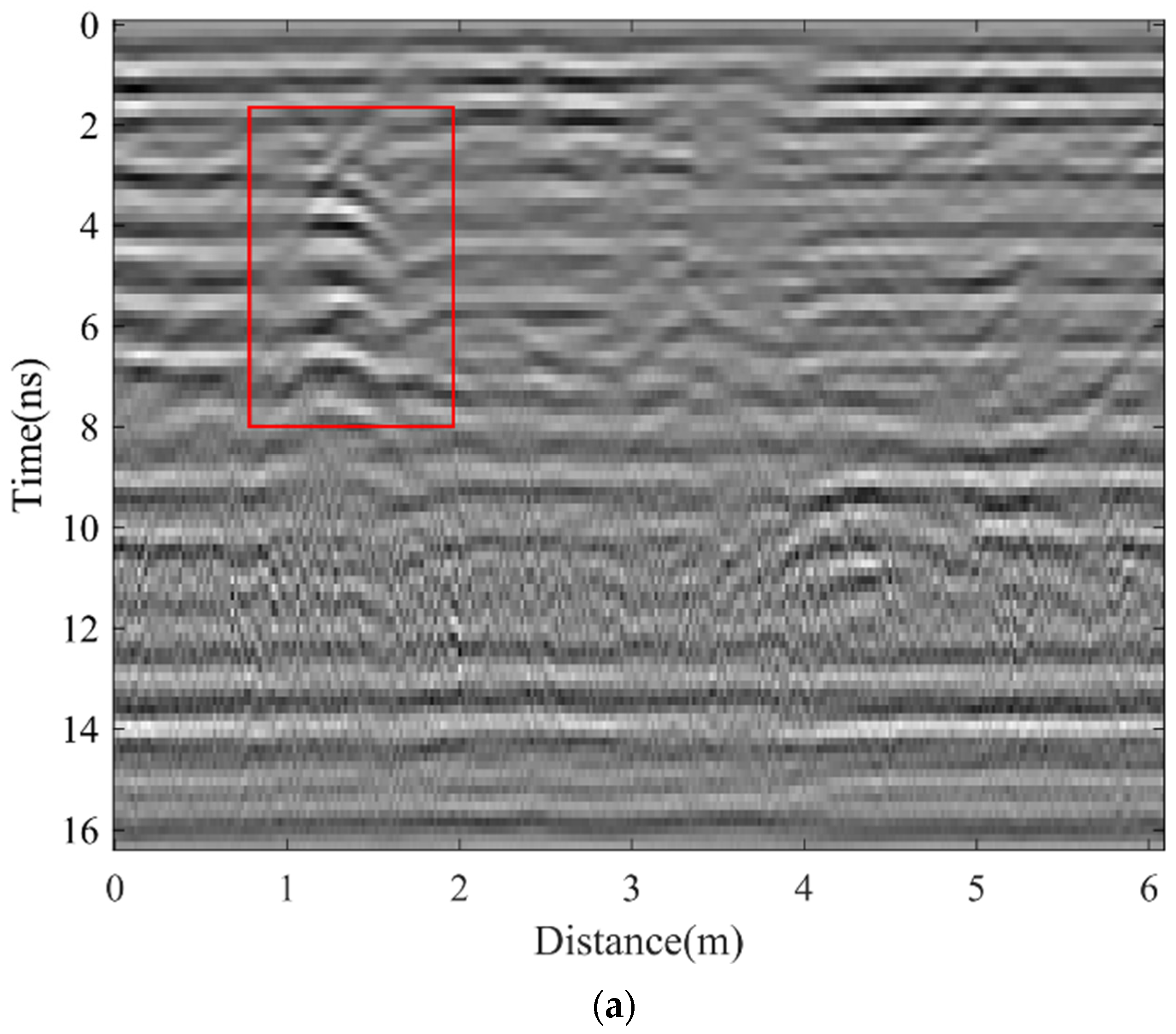Buildings 14 02657 g011a