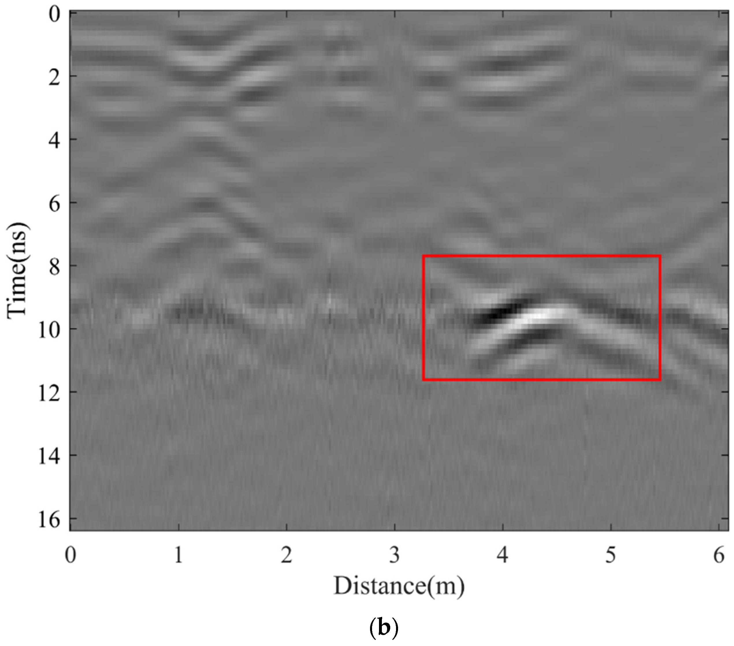 Buildings 14 02657 g011b