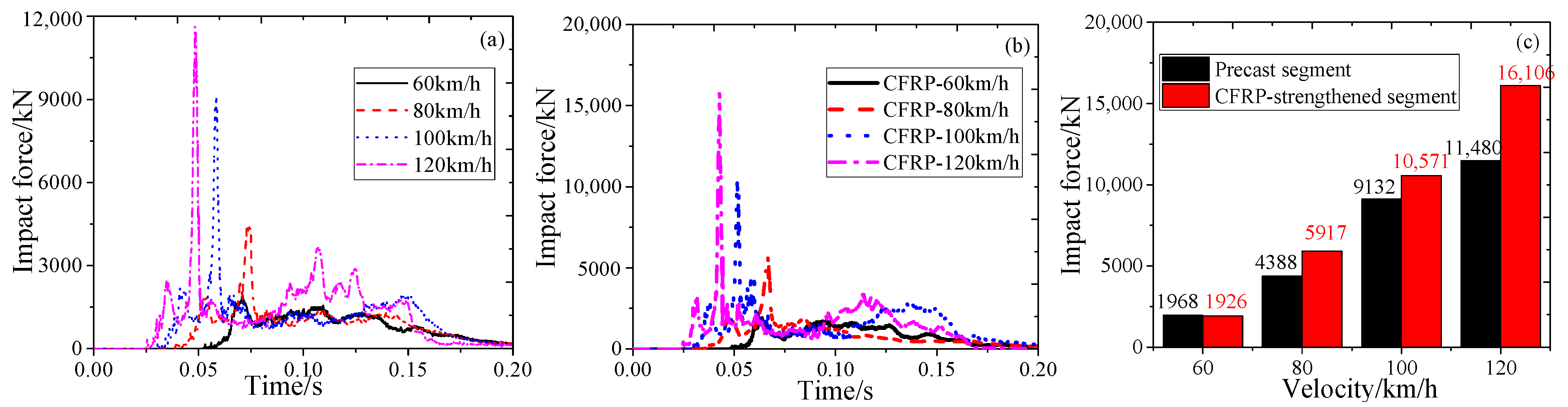 Buildings 14 02658 g009