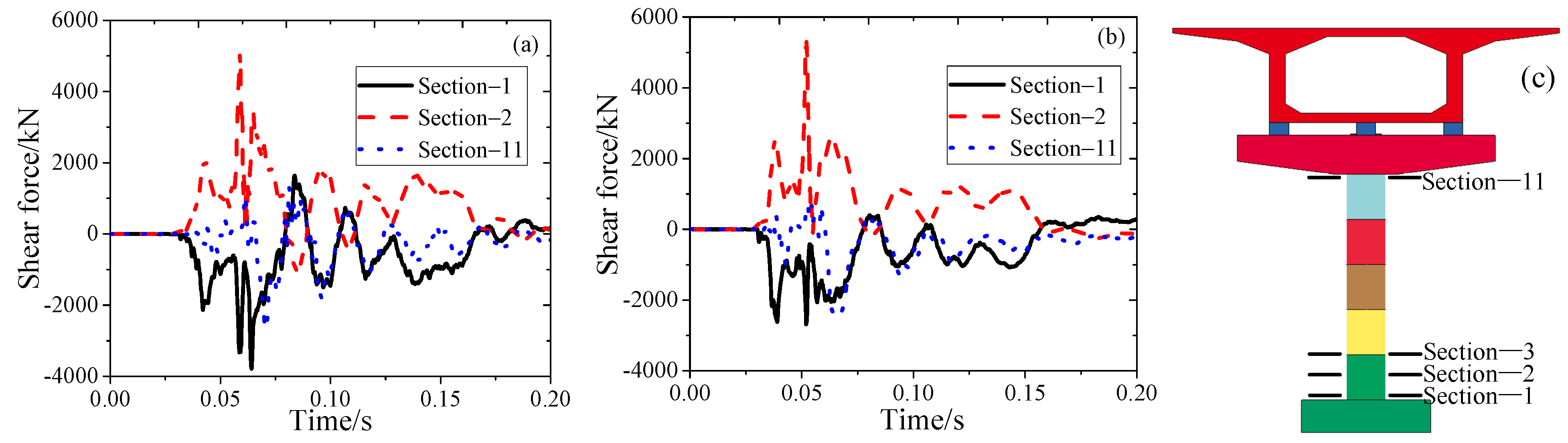 Buildings 14 02658 g010