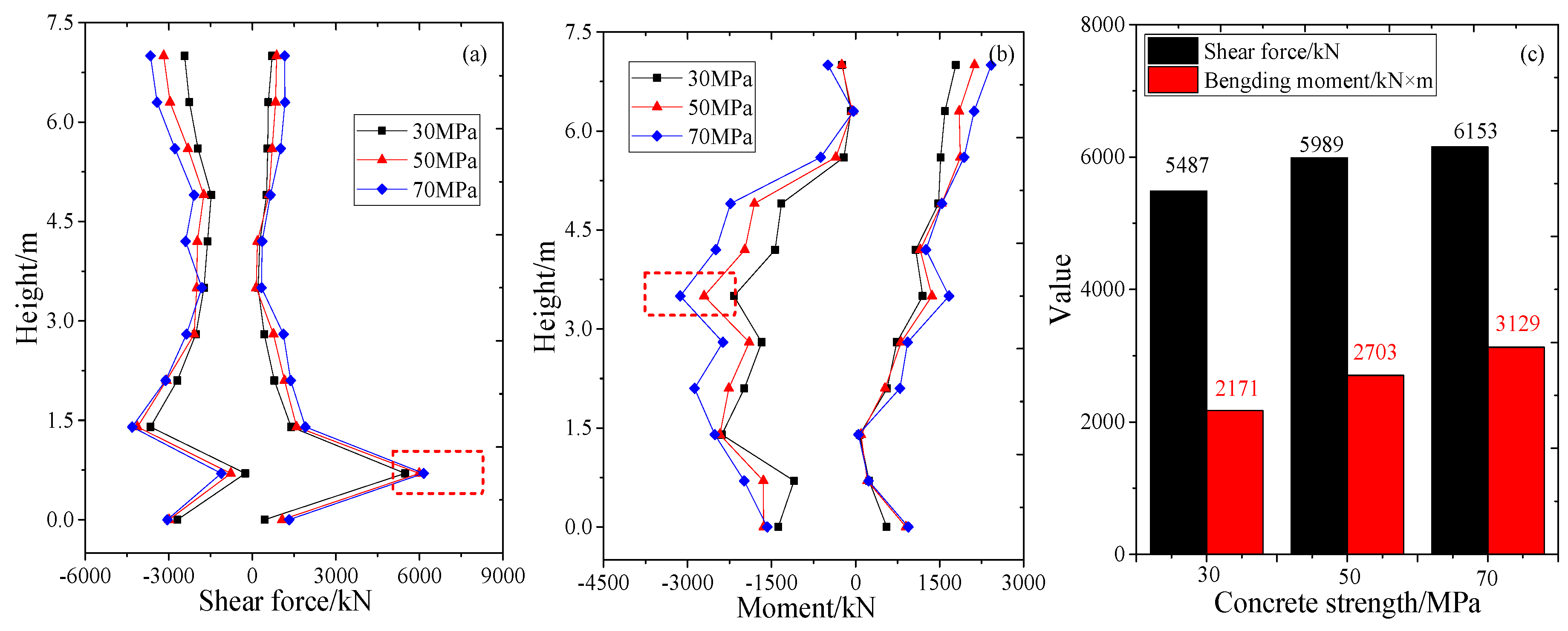 Buildings 14 02658 g020