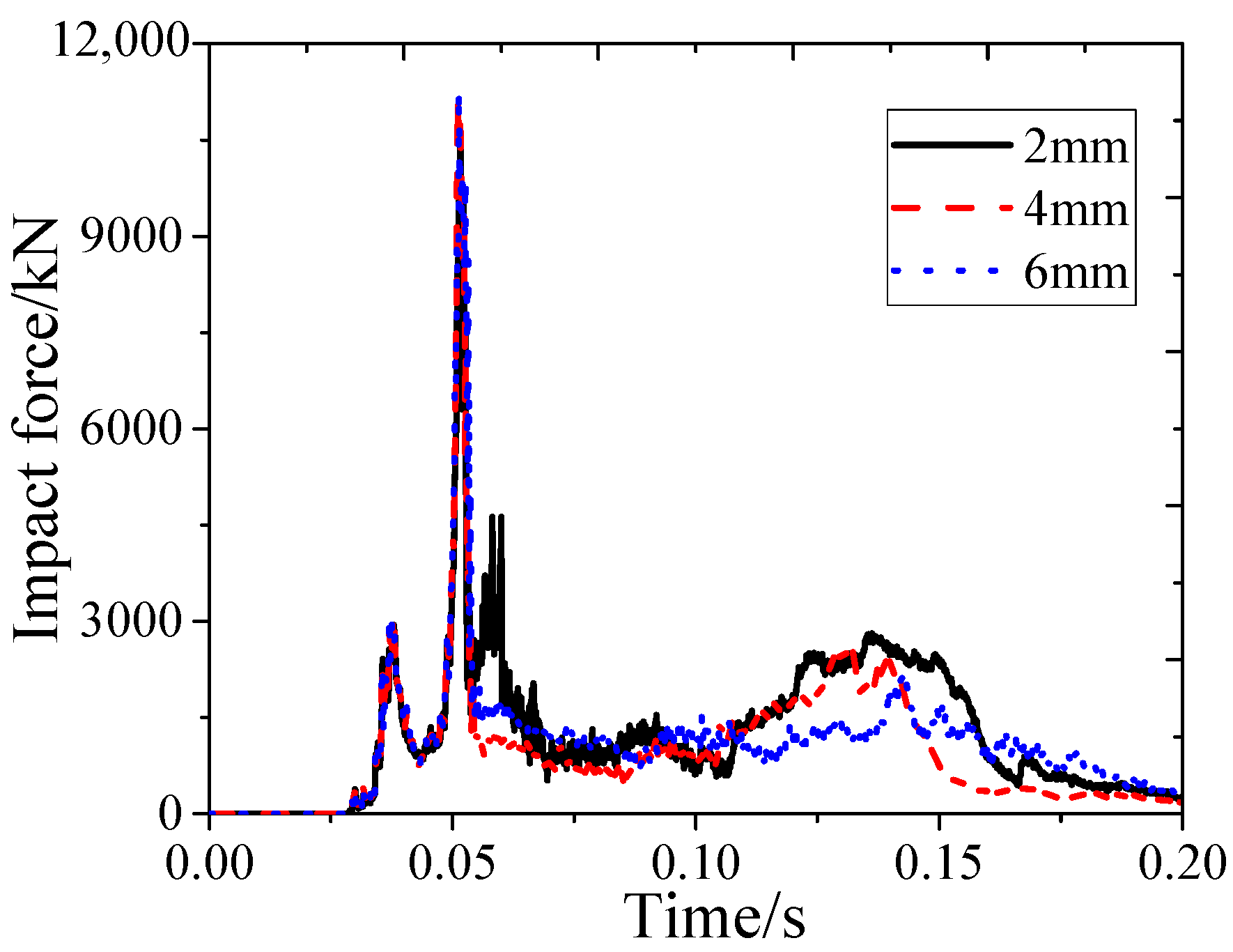 Buildings 14 02658 g022