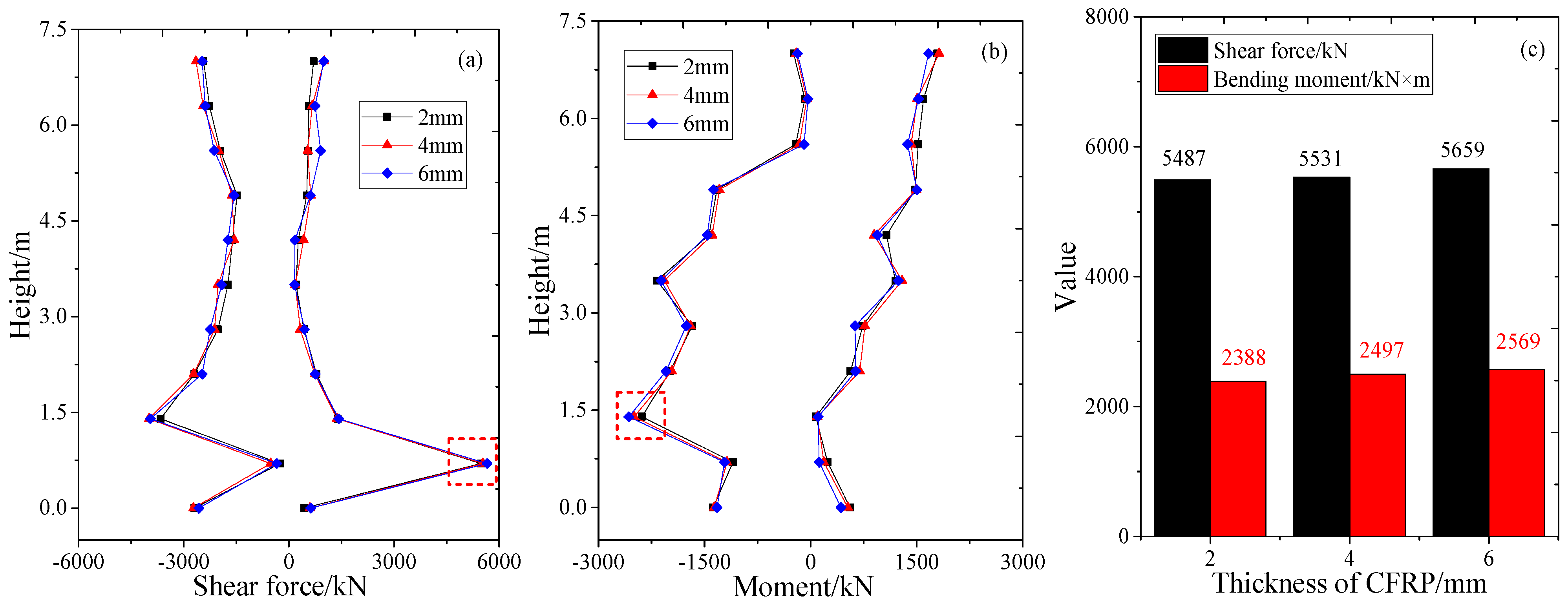Buildings 14 02658 g023