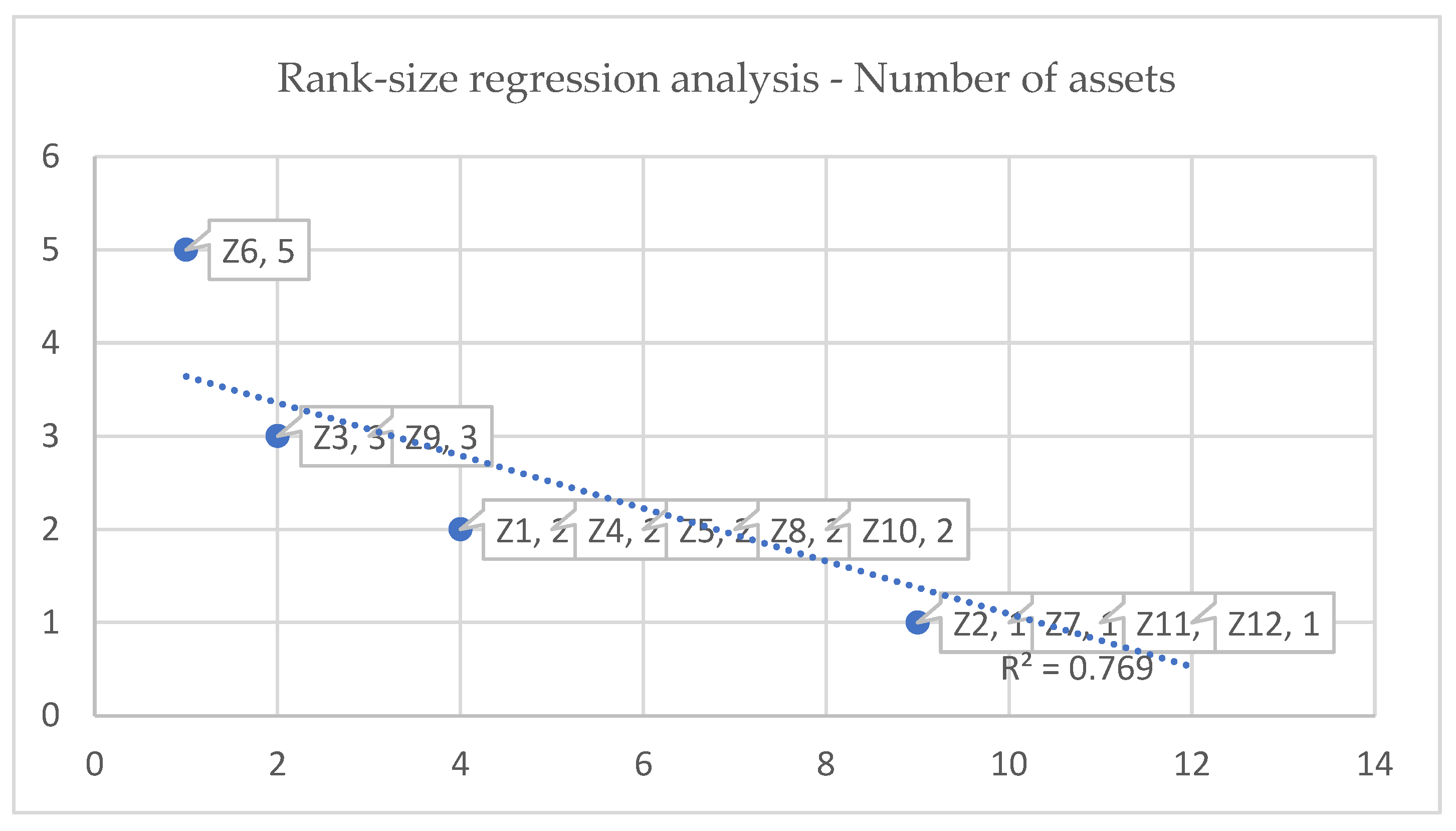 Buildings 14 02659 g007