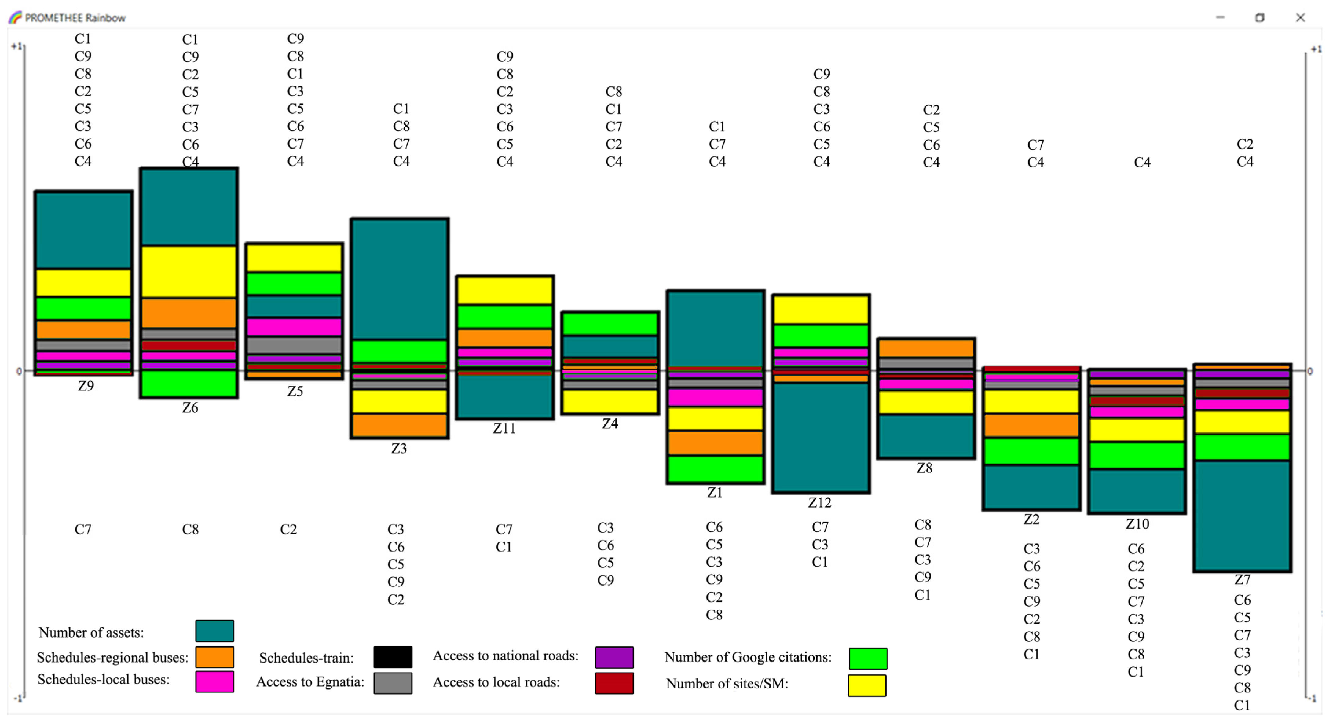 Buildings 14 02659 g010