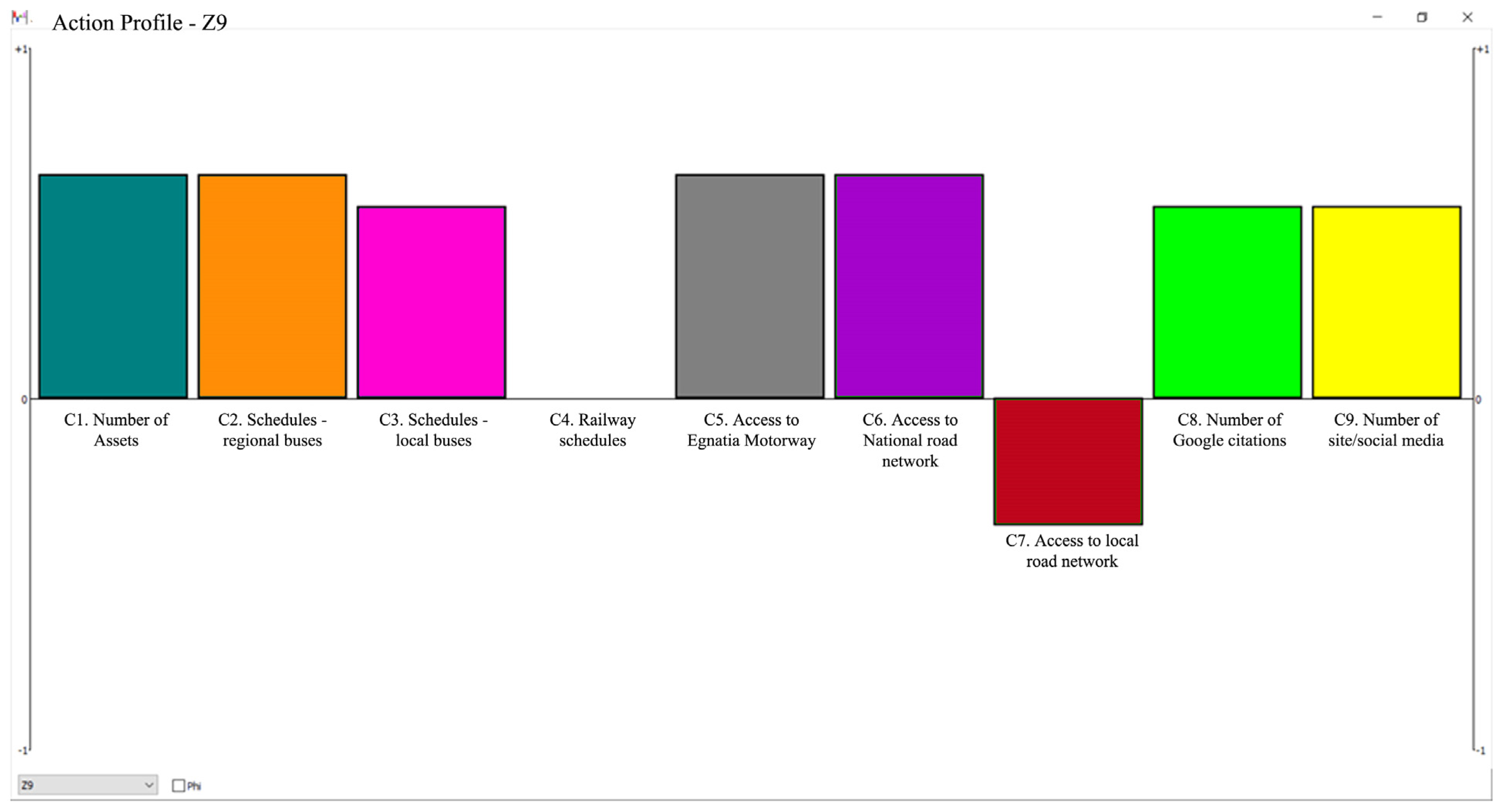 Buildings 14 02659 g011