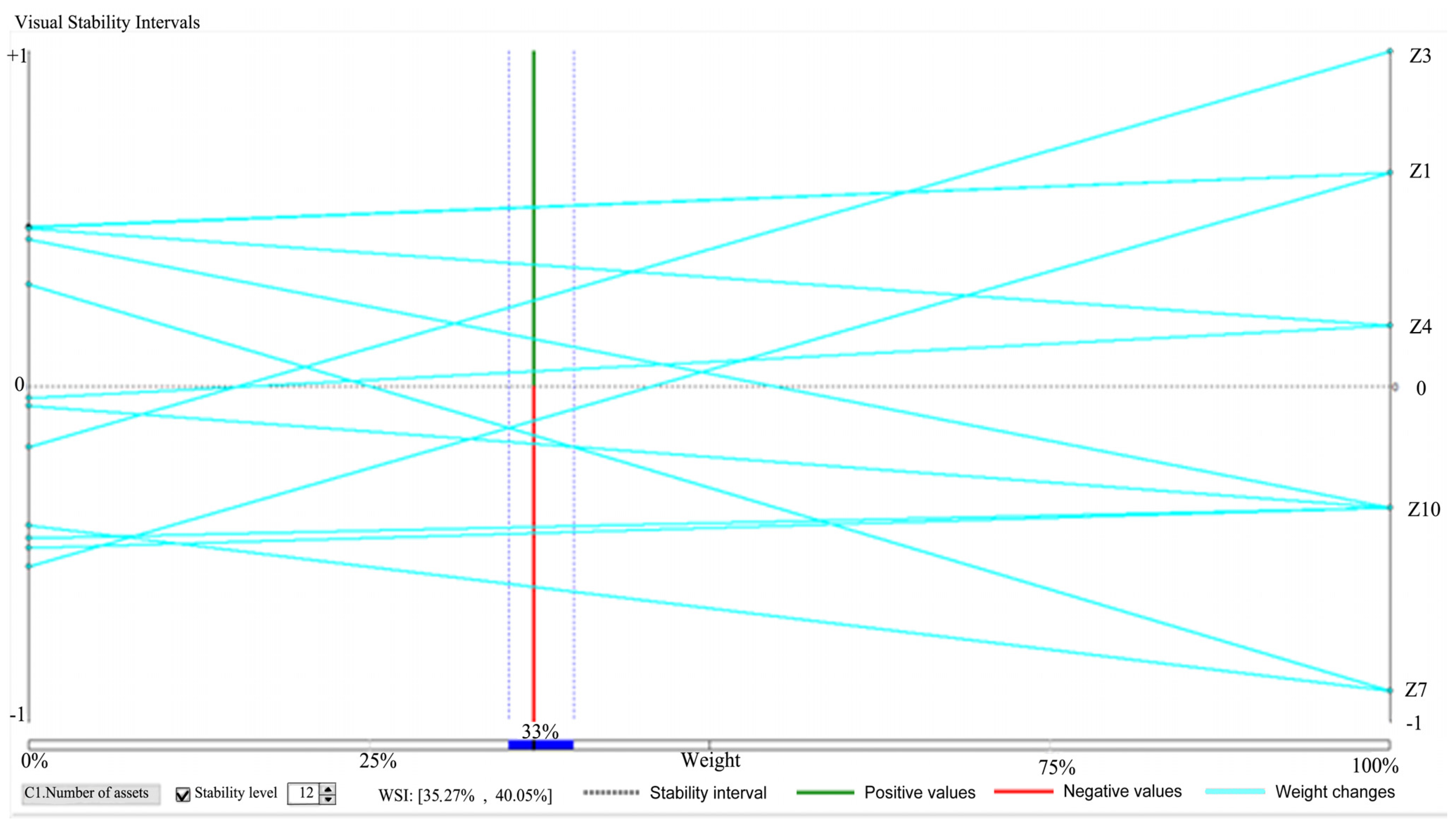 Buildings 14 02659 g012