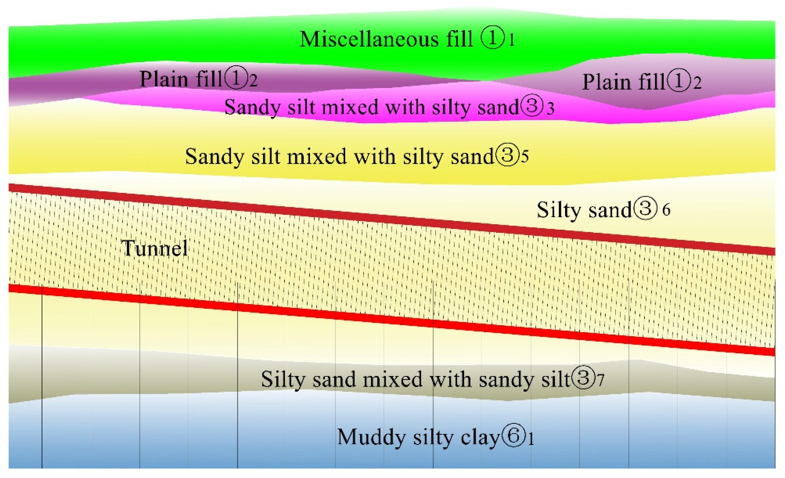 Buildings 14 02660 g002