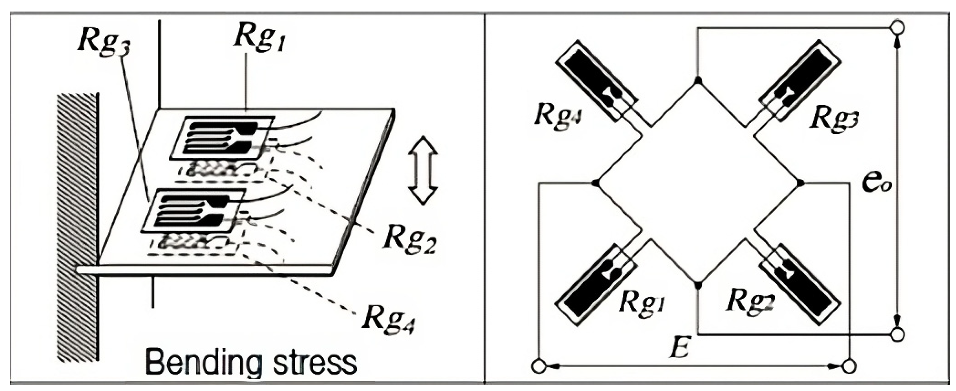 Buildings 14 02660 g006