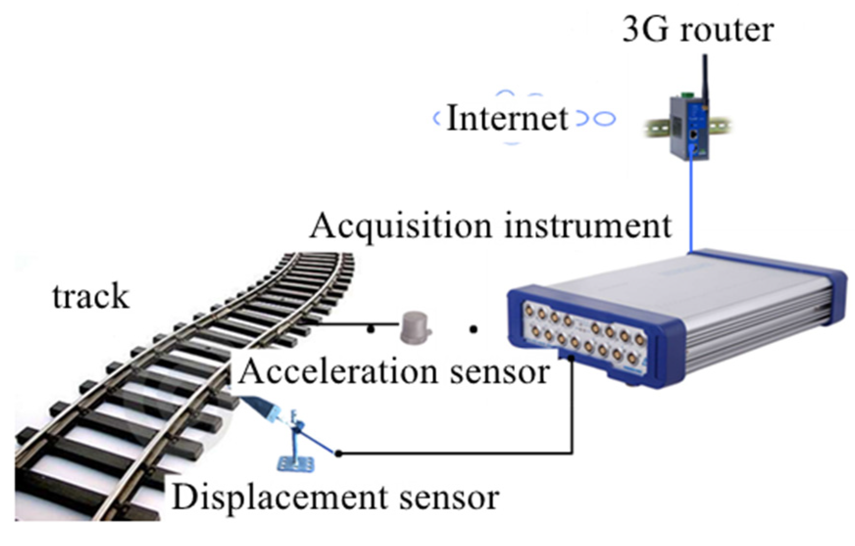 Buildings 14 02660 g007
