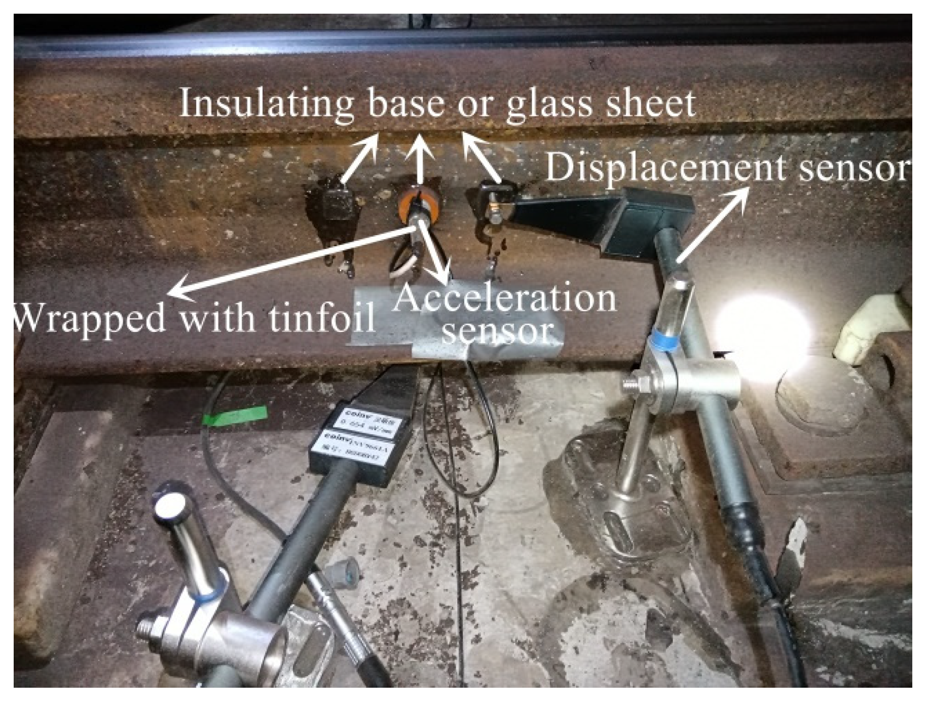 Buildings 14 02660 g008