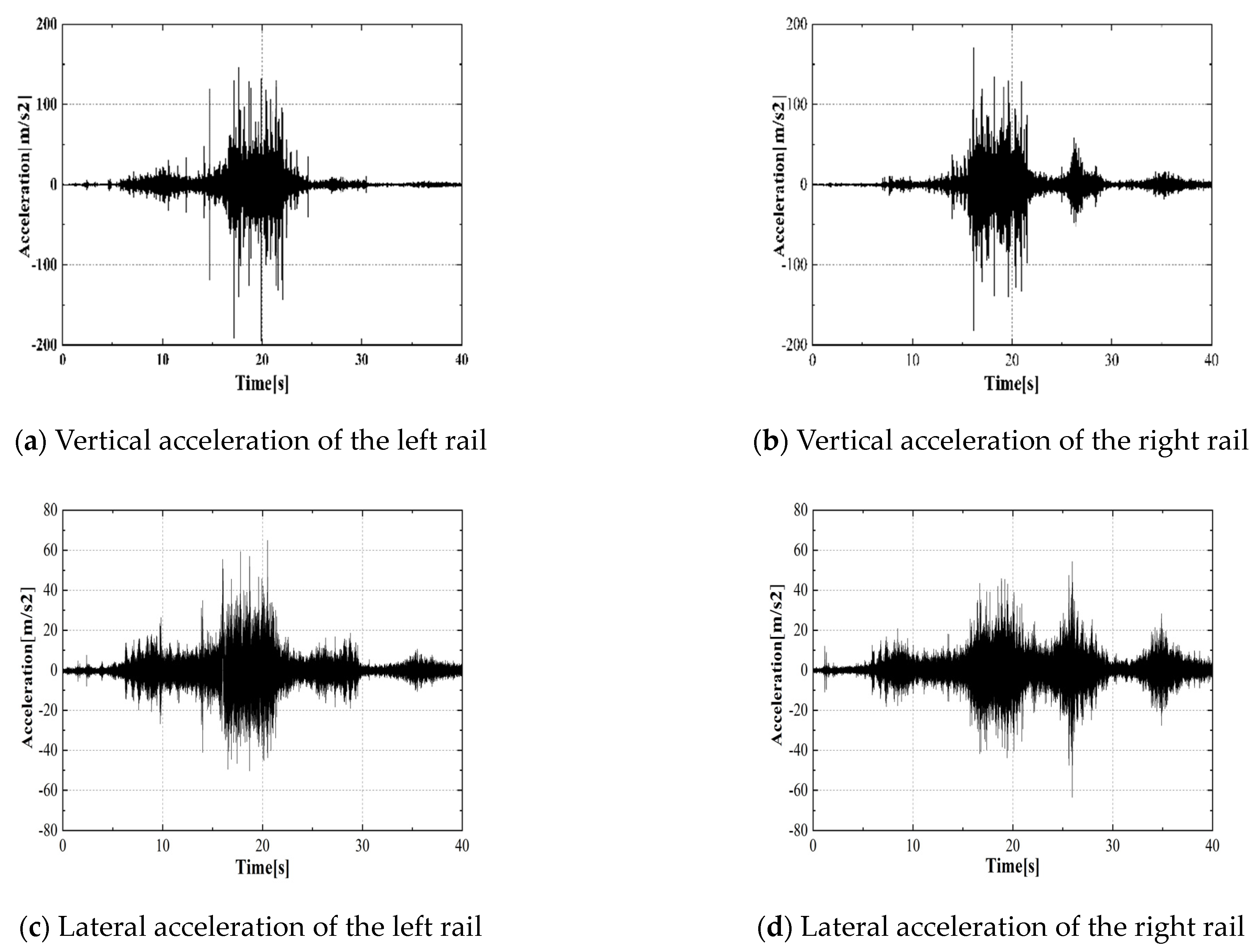 Buildings 14 02660 g009