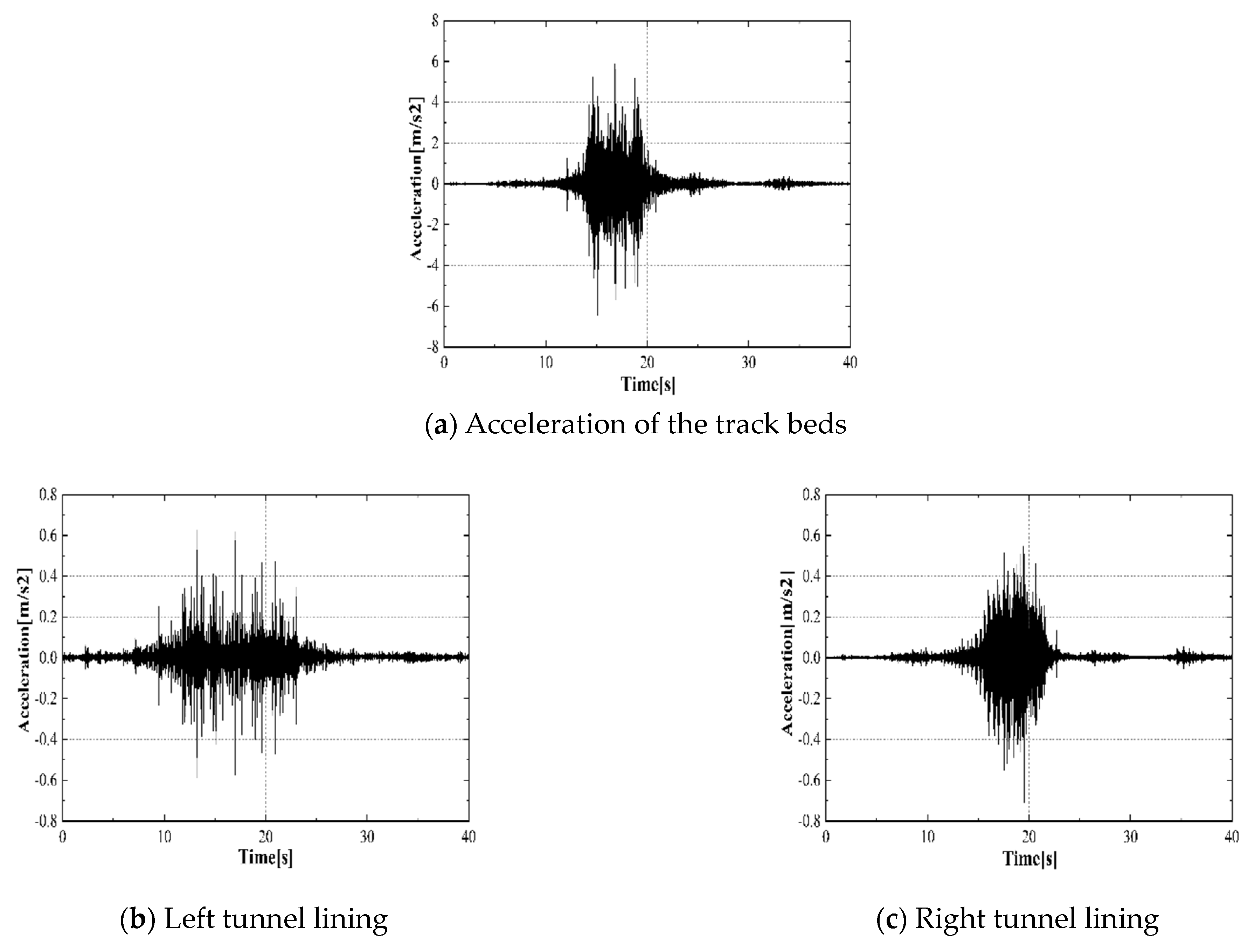 Buildings 14 02660 g010