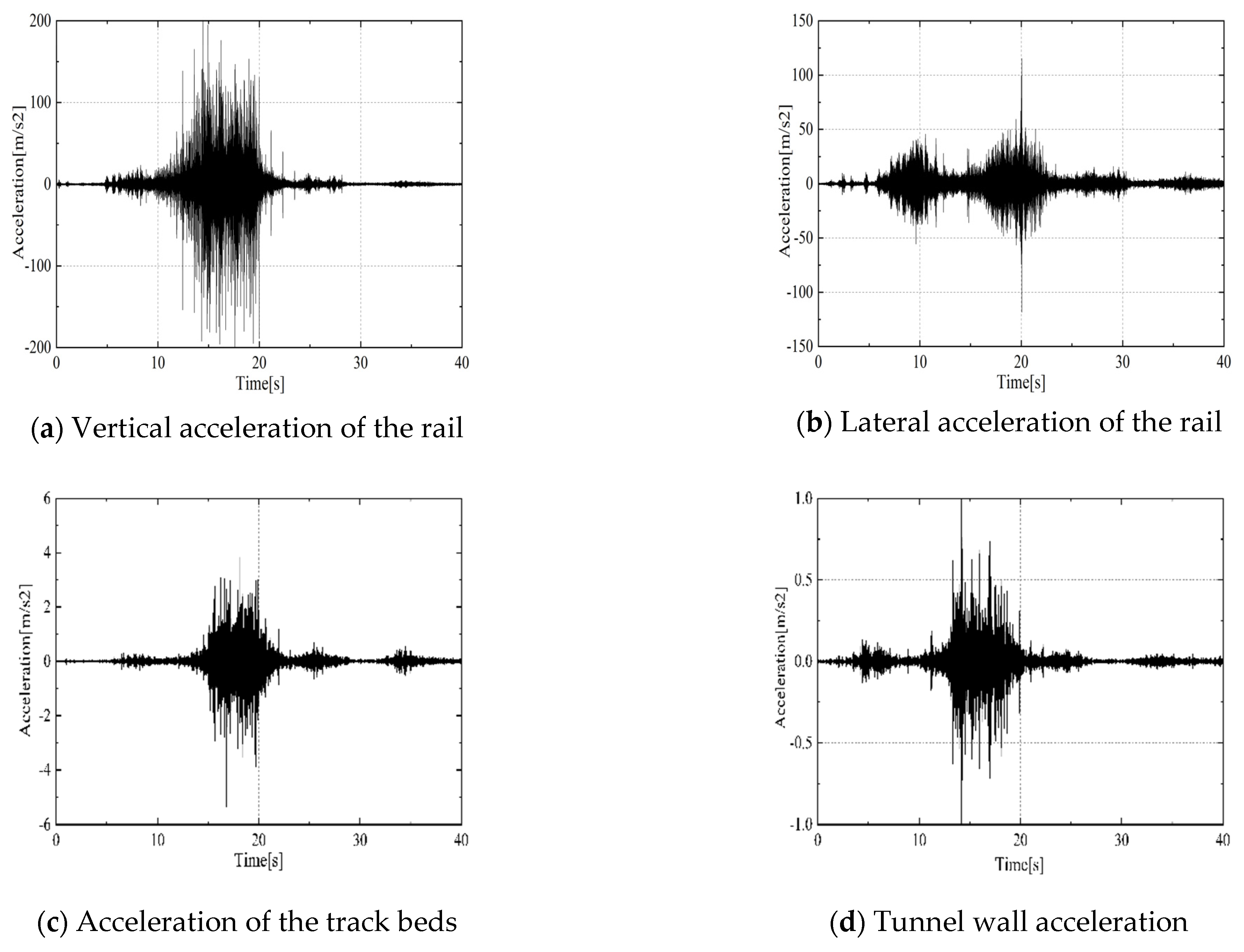 Buildings 14 02660 g011