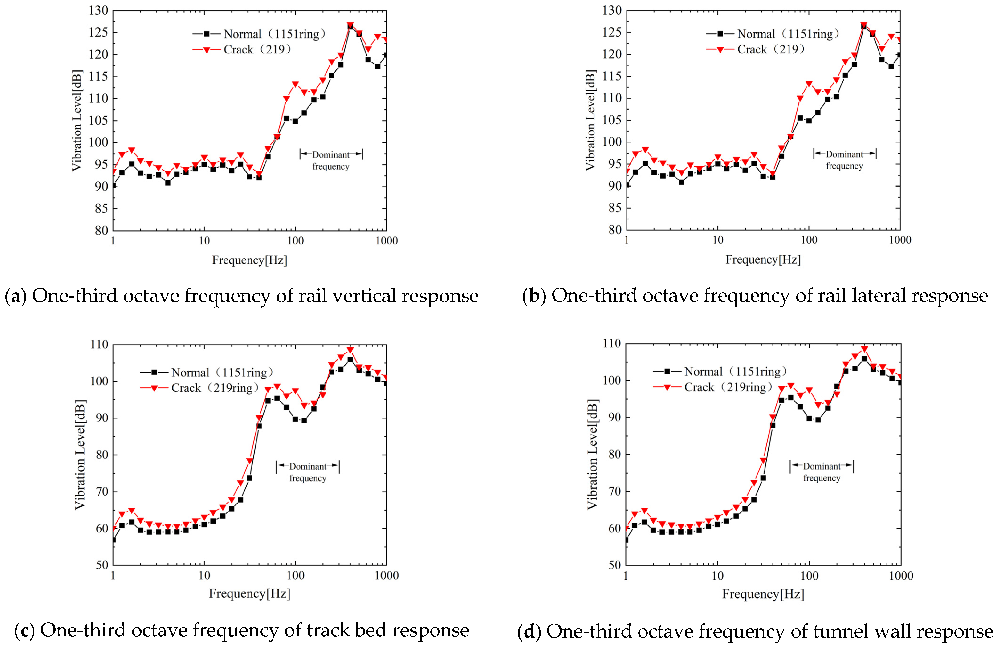 Buildings 14 02660 g014