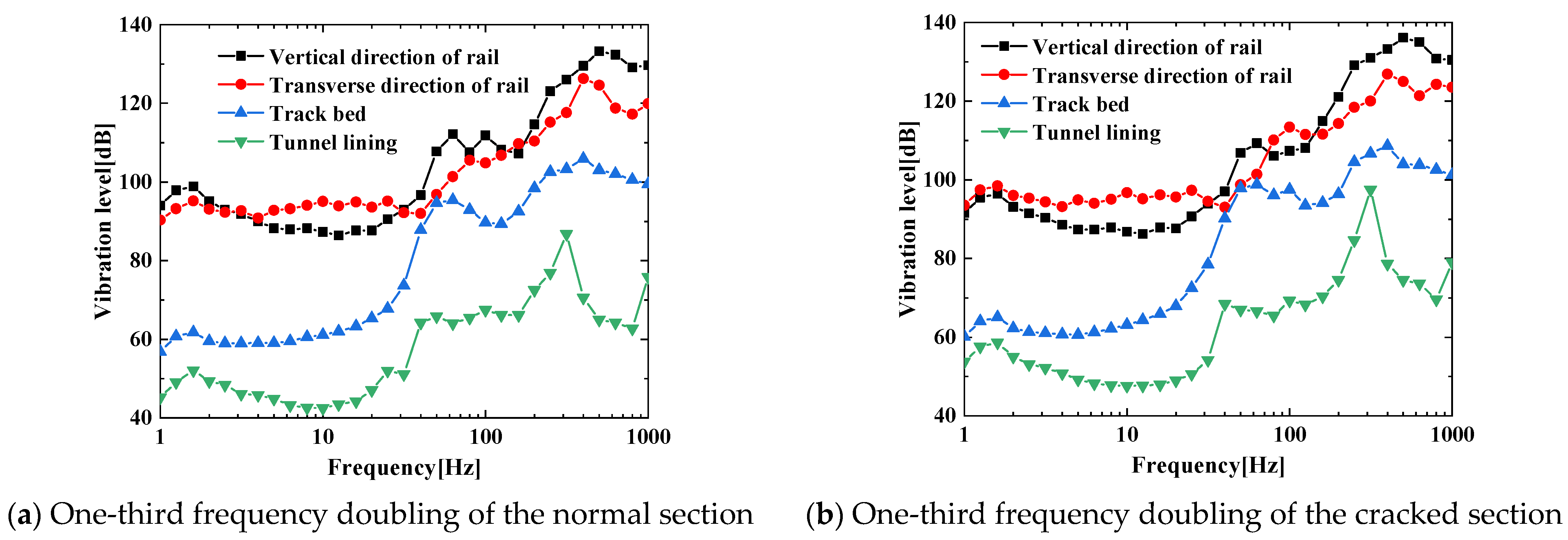 Buildings 14 02660 g015