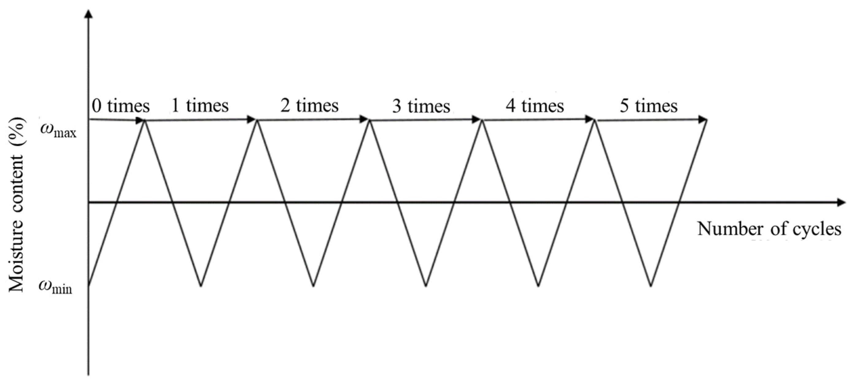Buildings 14 02661 g001