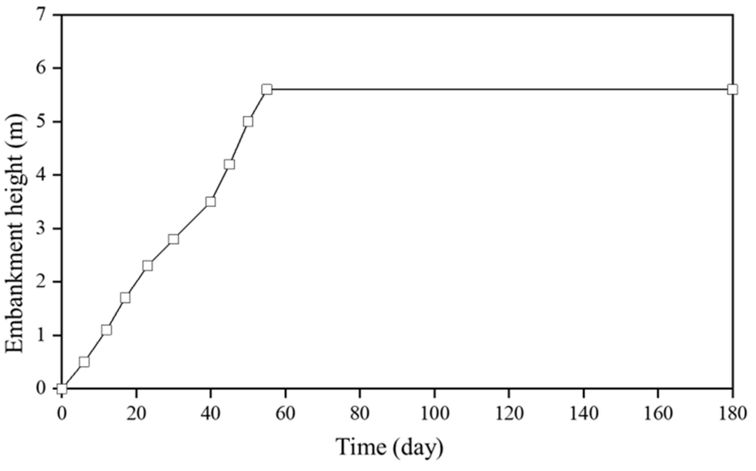 Buildings 14 02661 g008