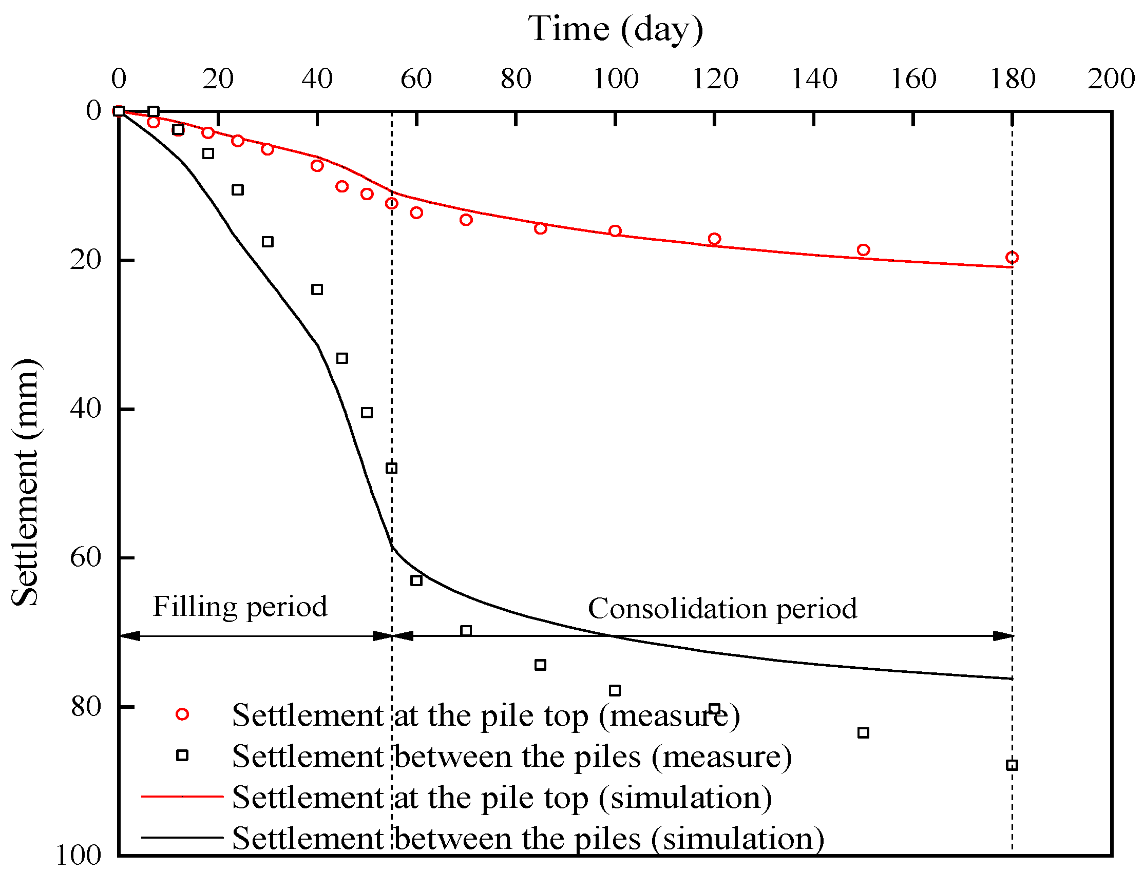 Buildings 14 02661 g009