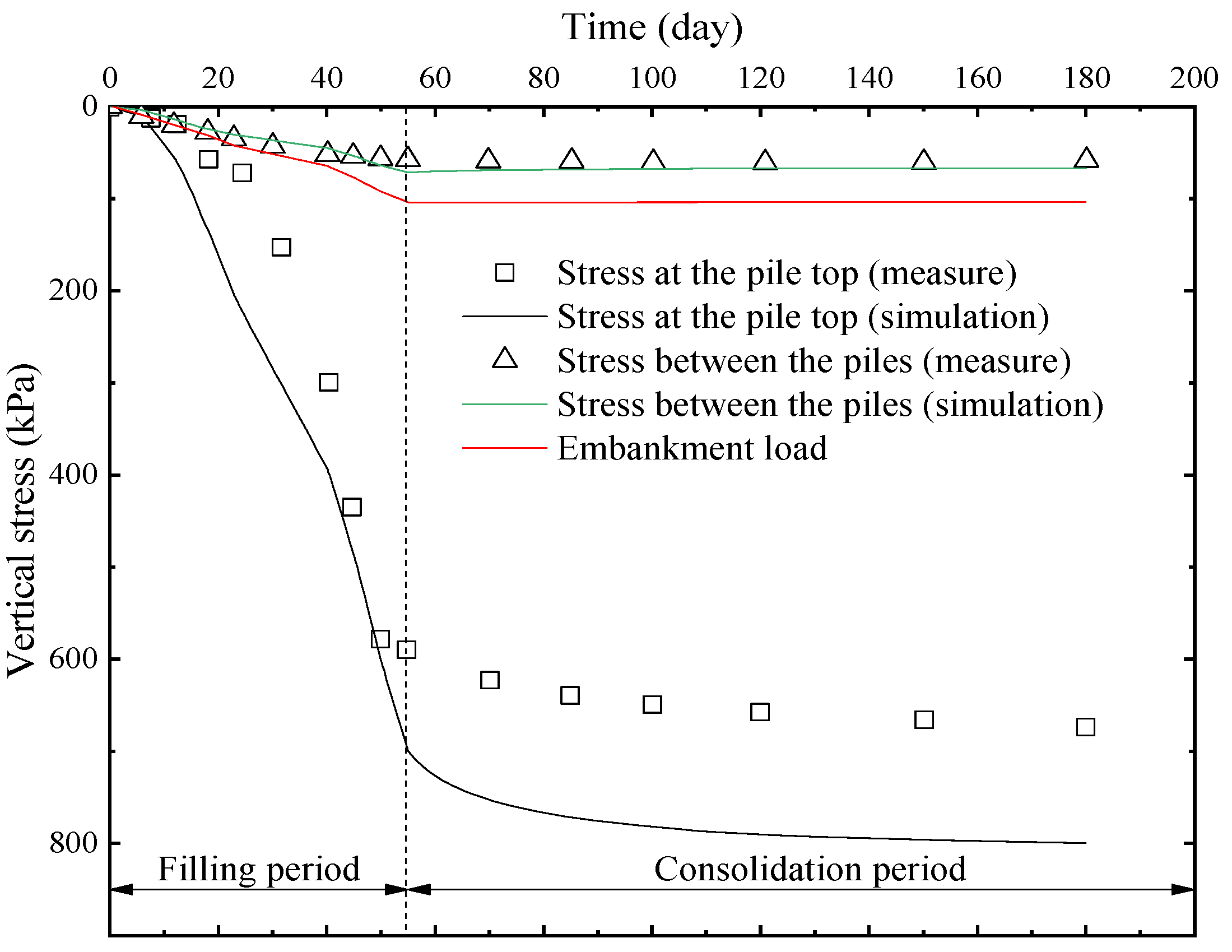 Buildings 14 02661 g010