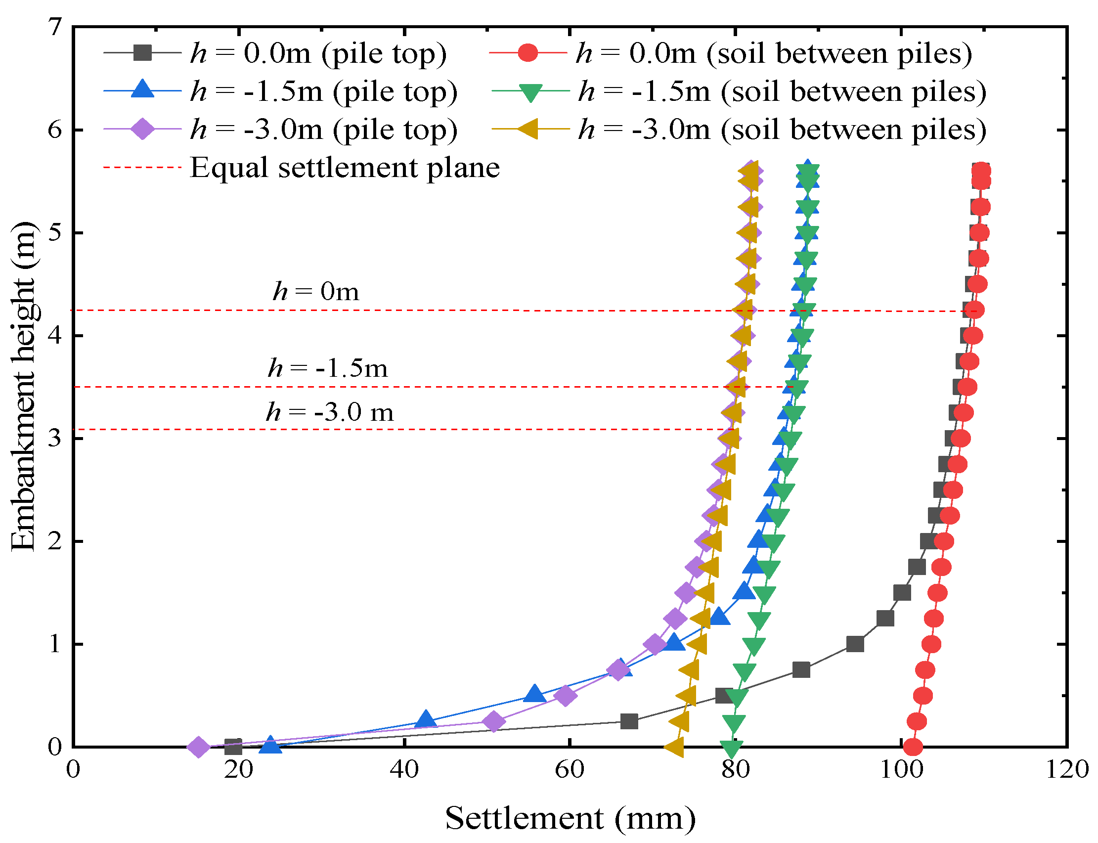 Buildings 14 02661 g011