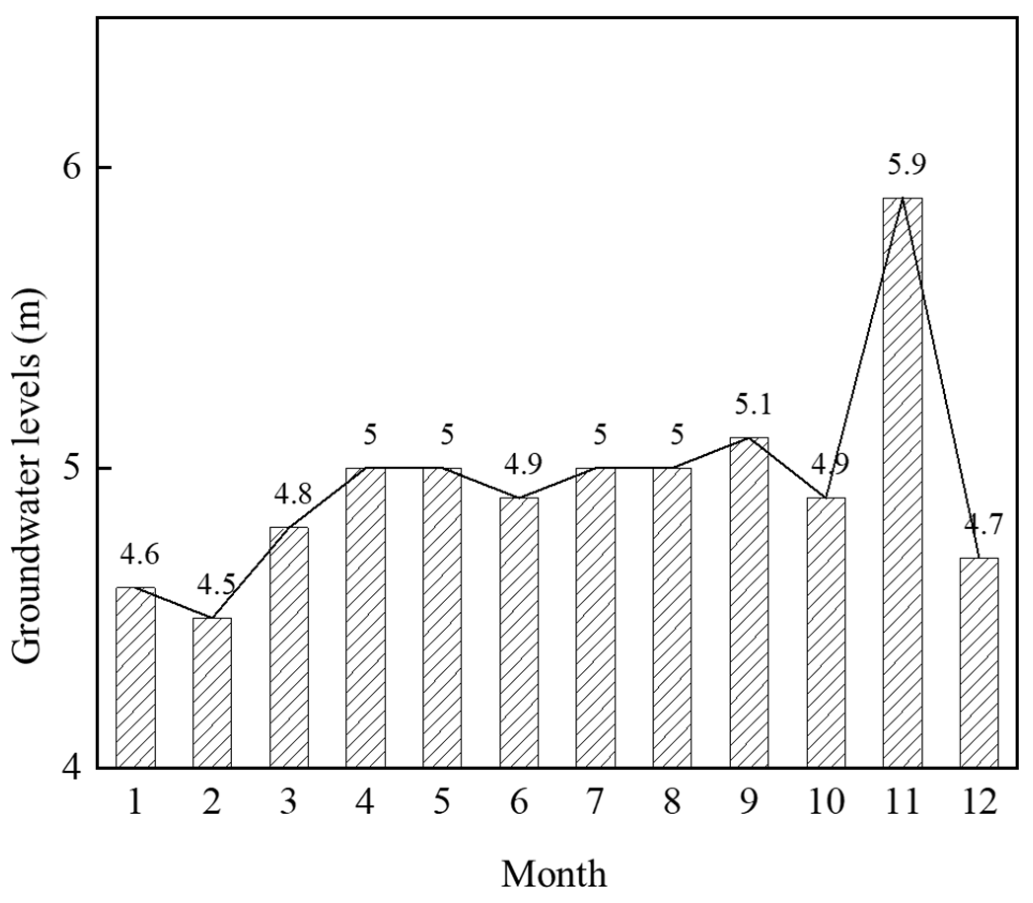 Buildings 14 02661 g017