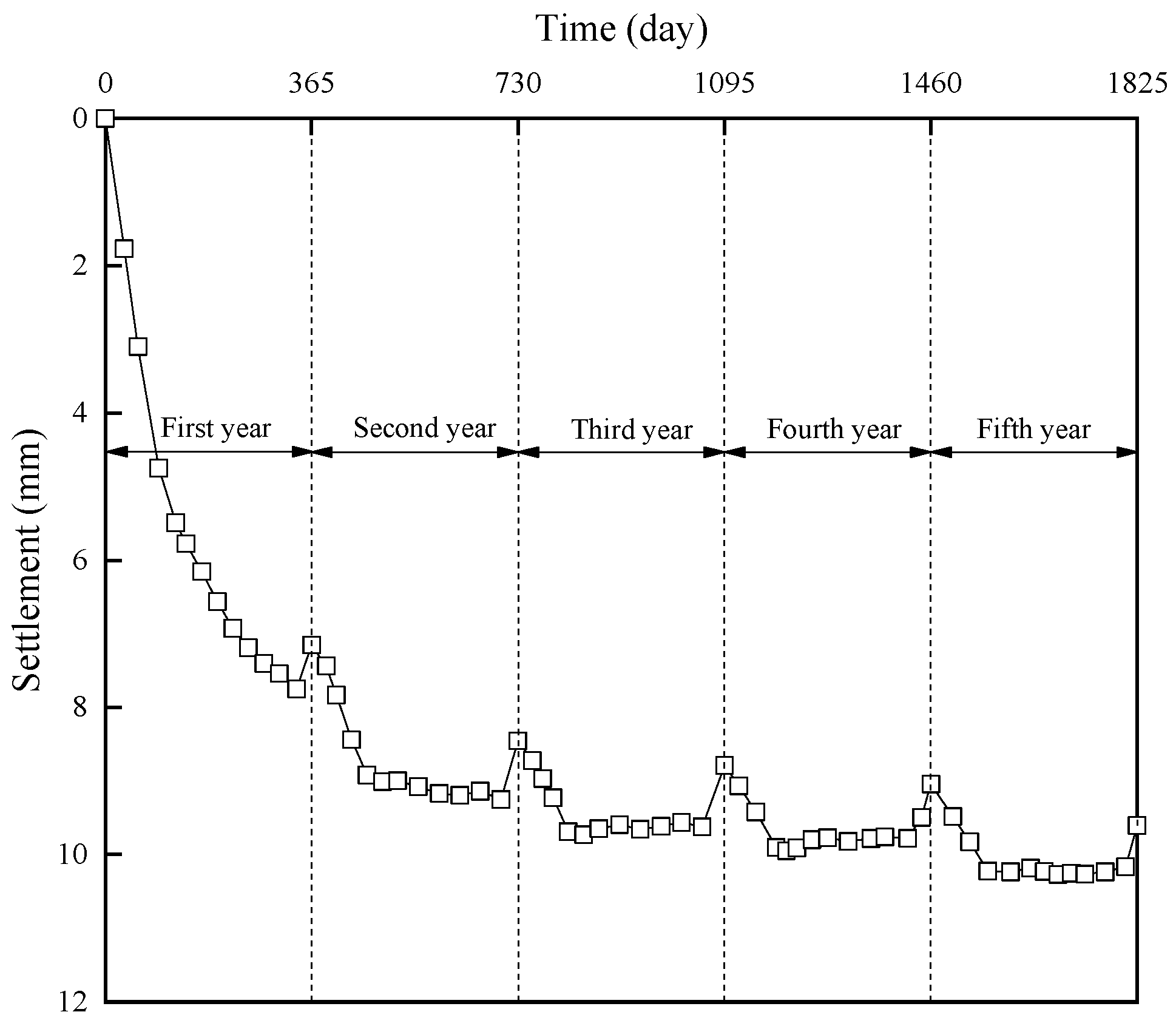 Buildings 14 02661 g018