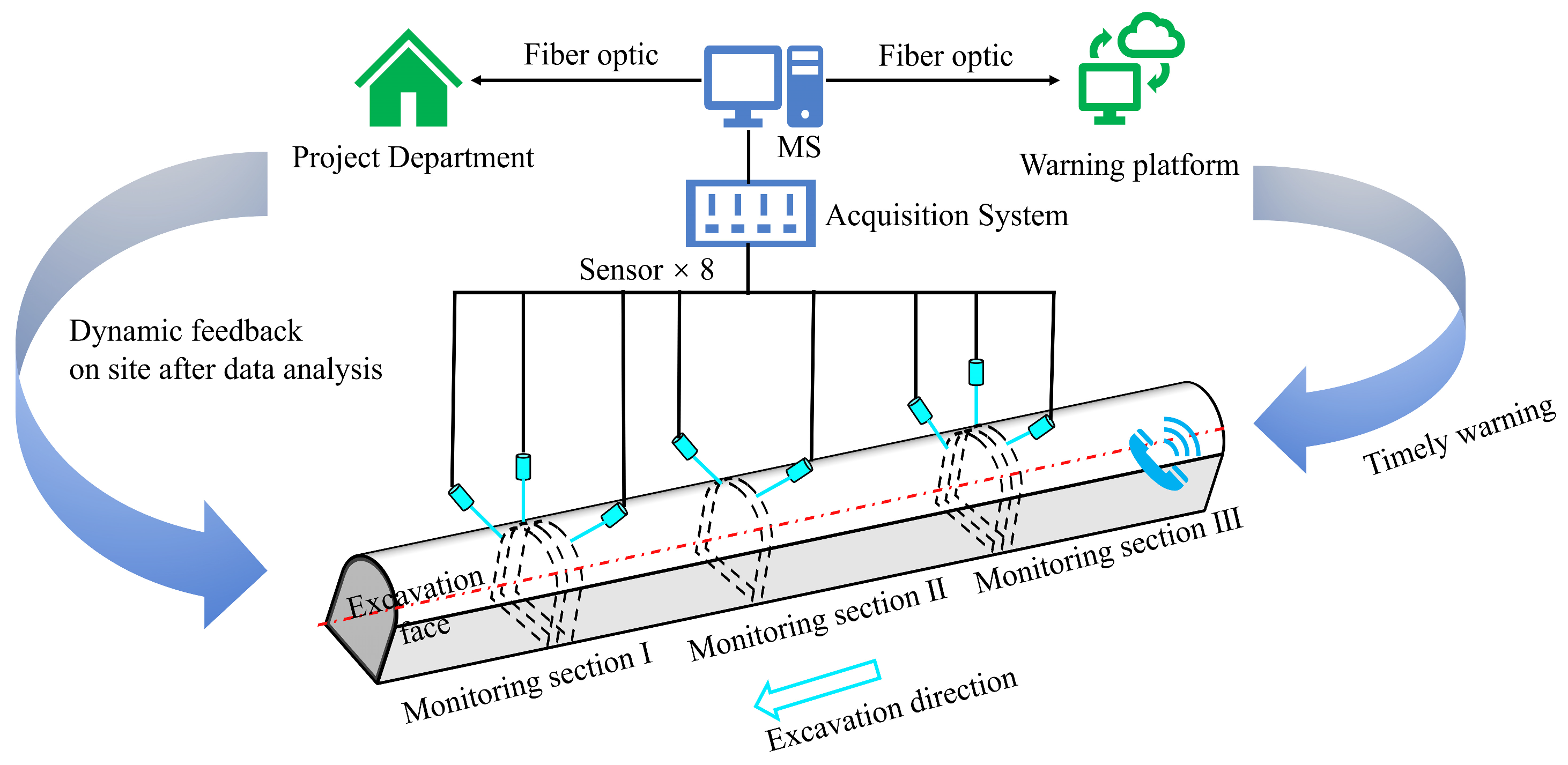 Buildings 14 02663 g002