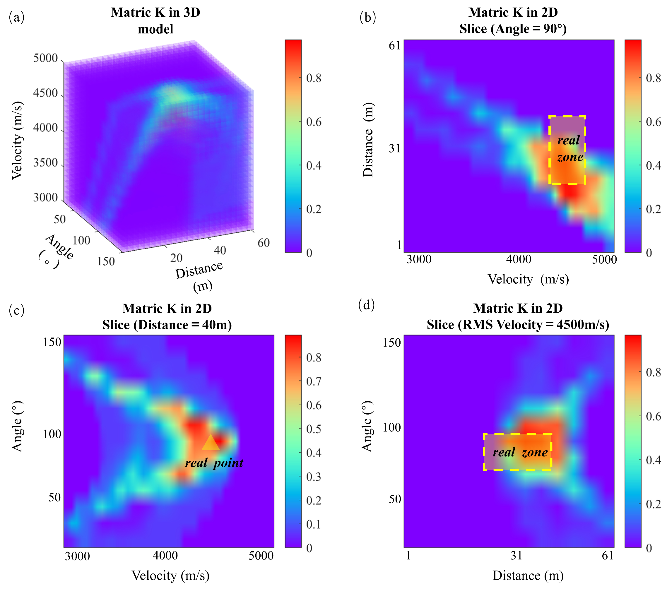 Buildings 14 02663 g010