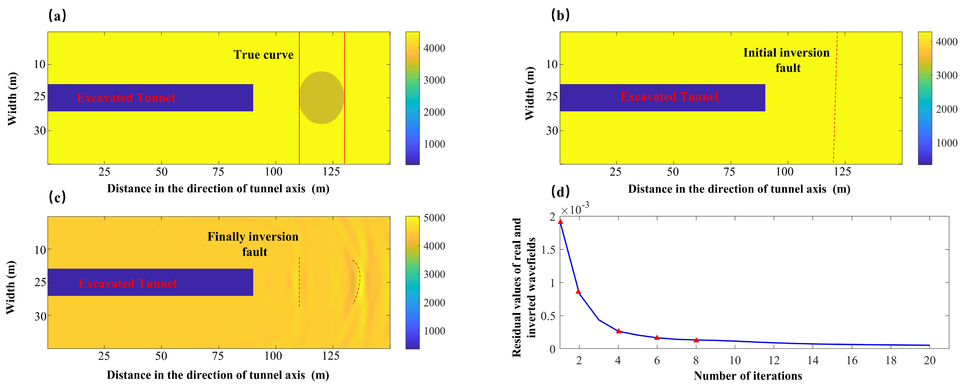 Buildings 14 02663 g015