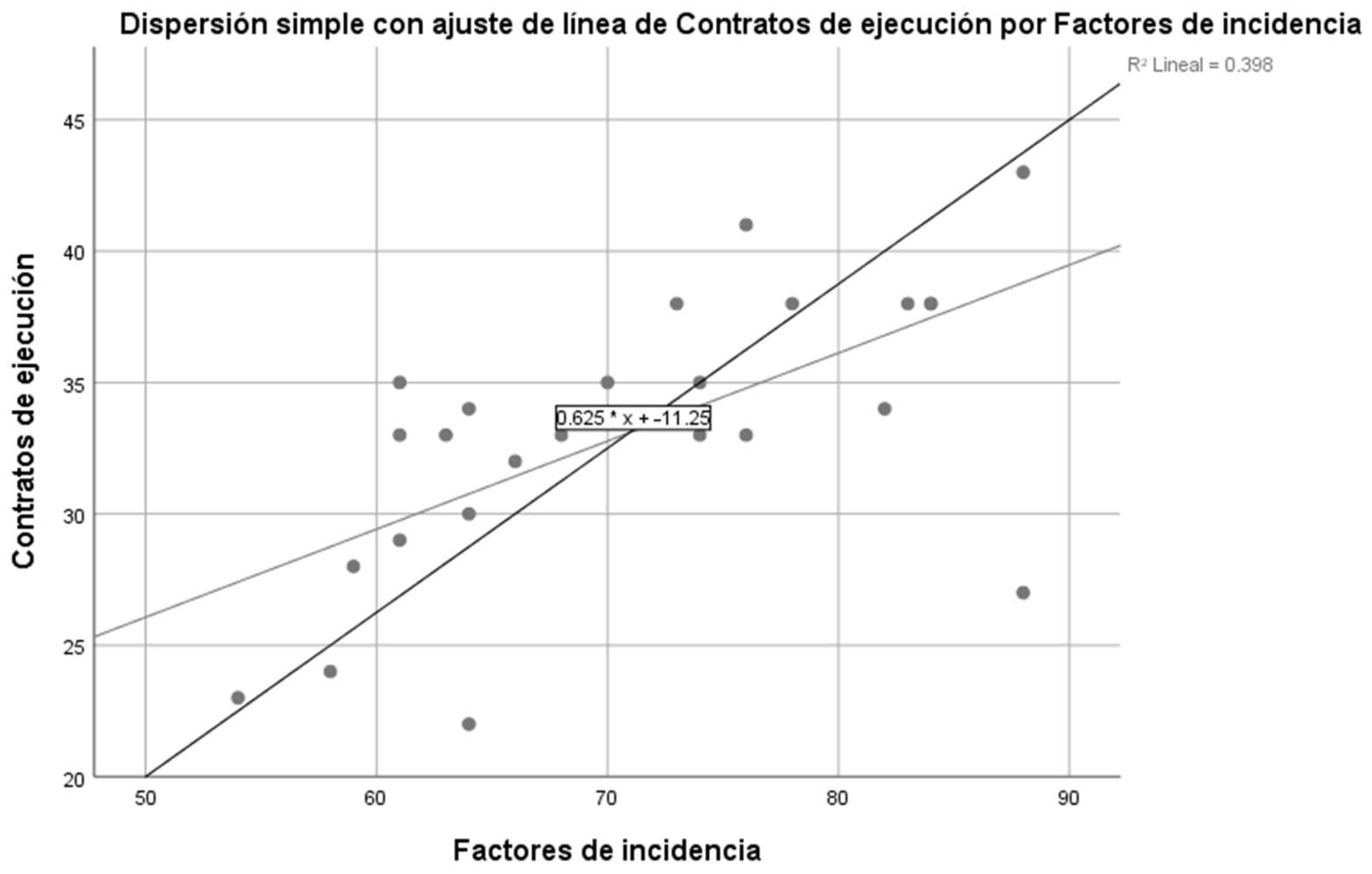 Buildings 14 02664 g002