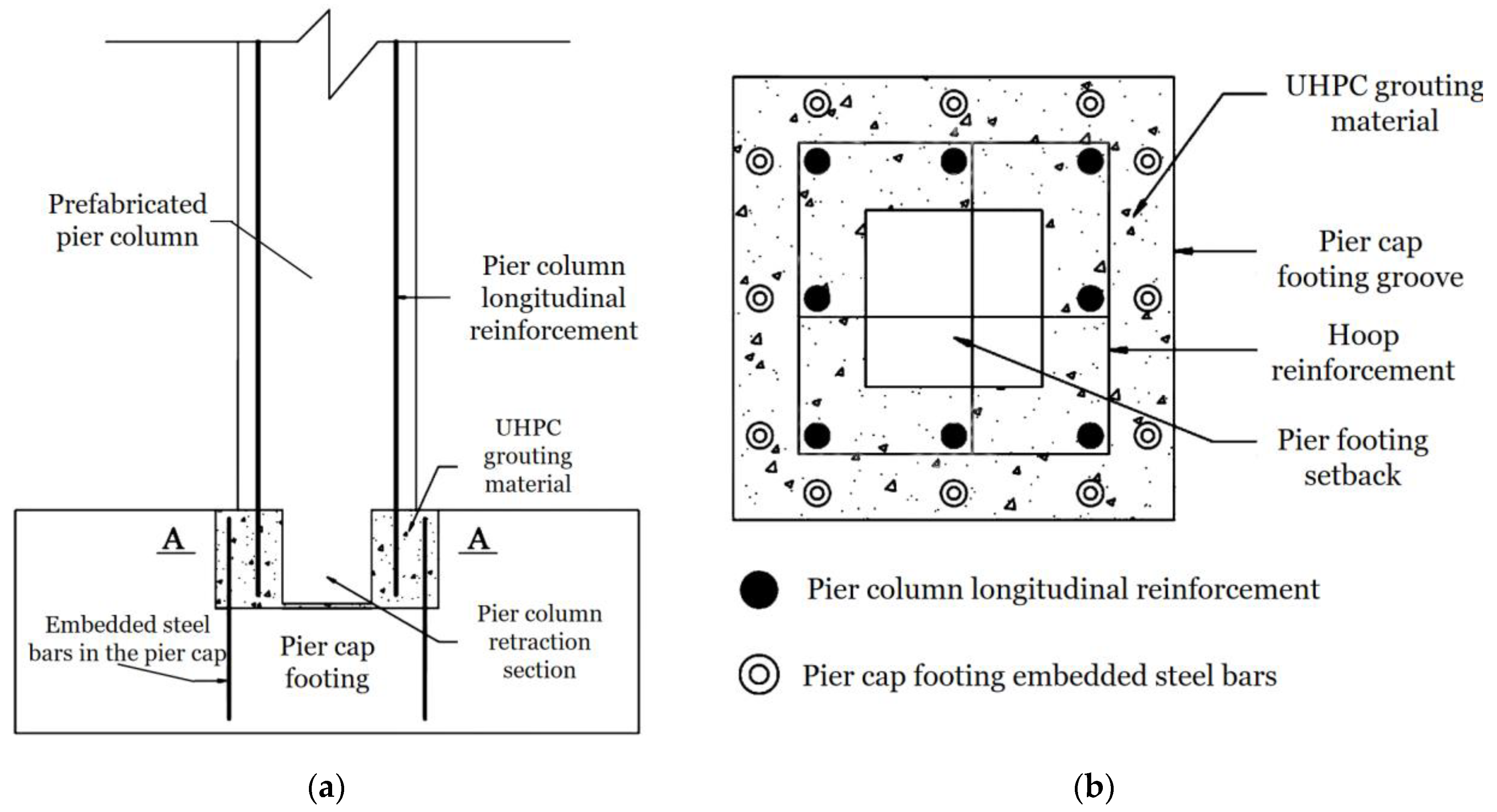 Buildings 14 02666 g001