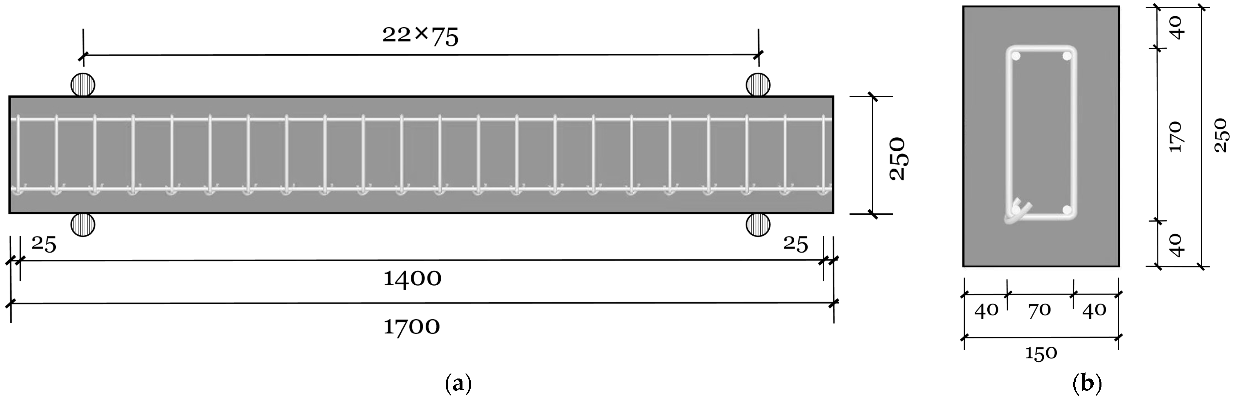Buildings 14 02666 g004