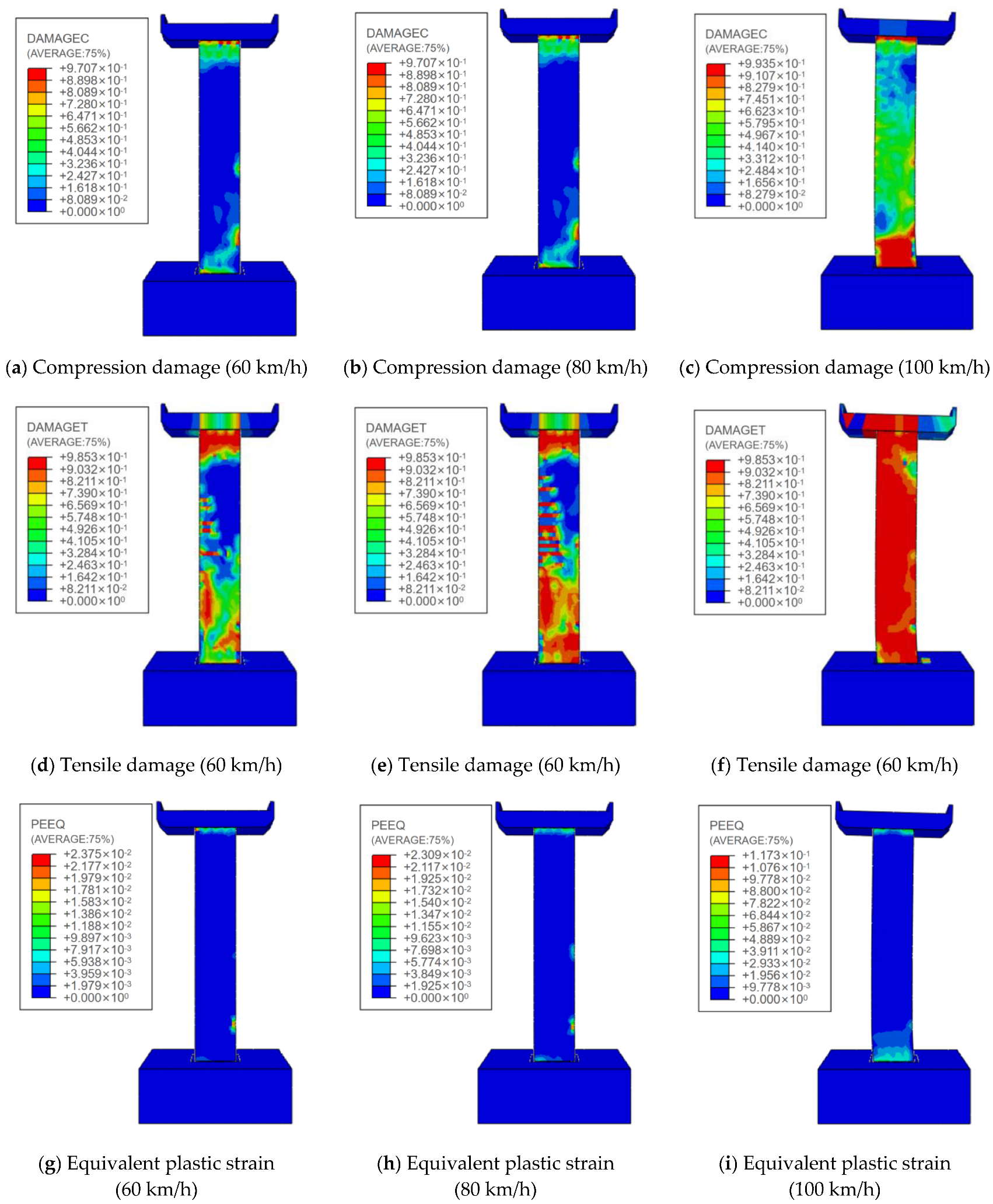 Buildings 14 02666 g007