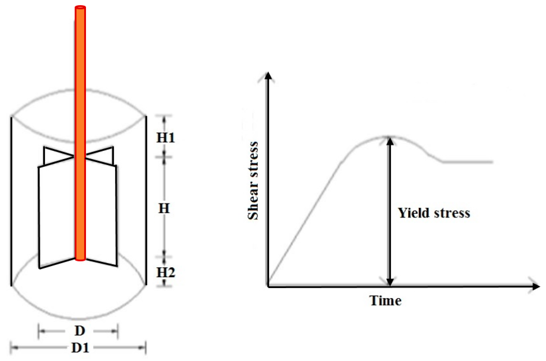Buildings 14 02667 g005