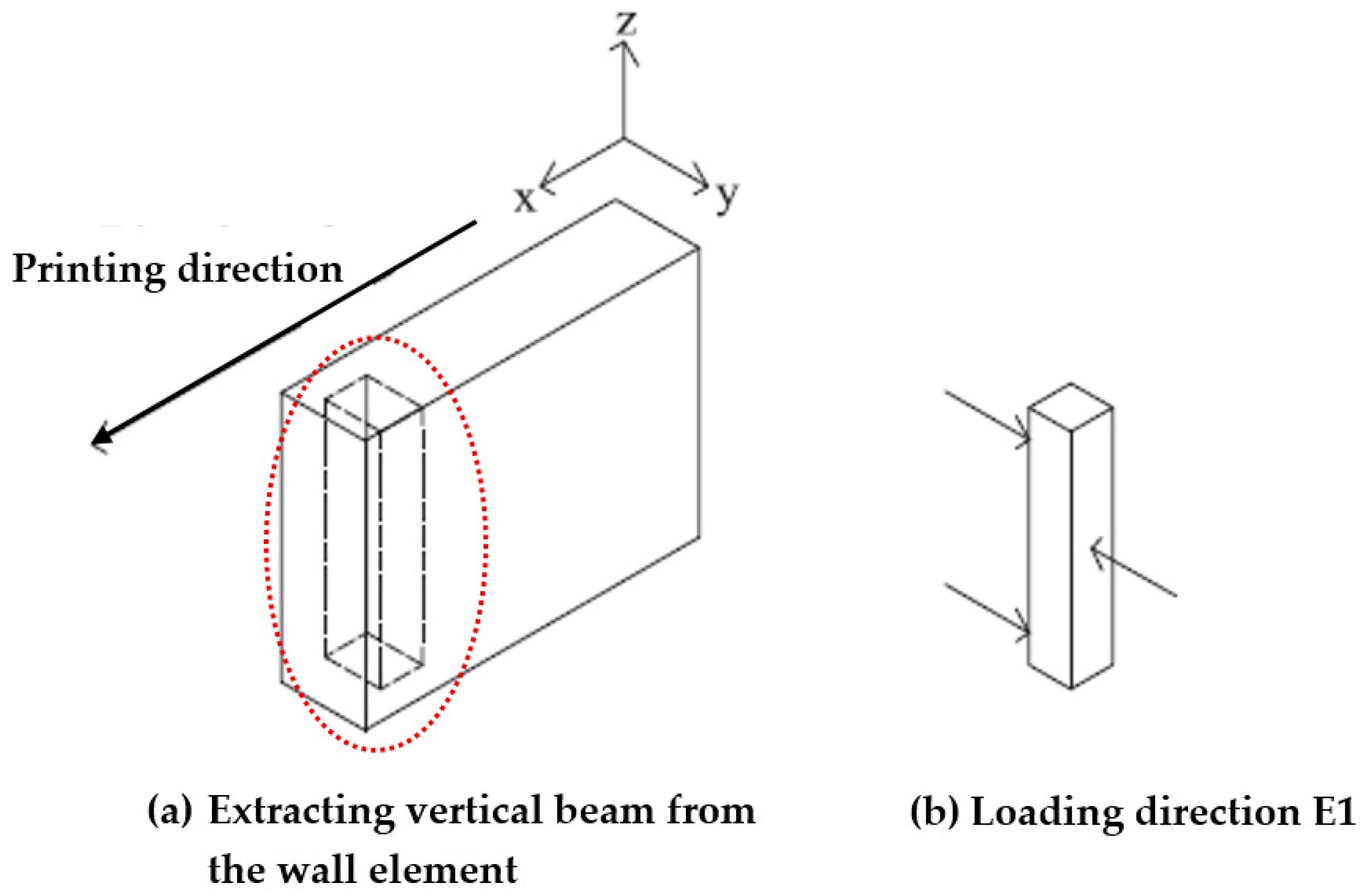 Buildings 14 02667 g012