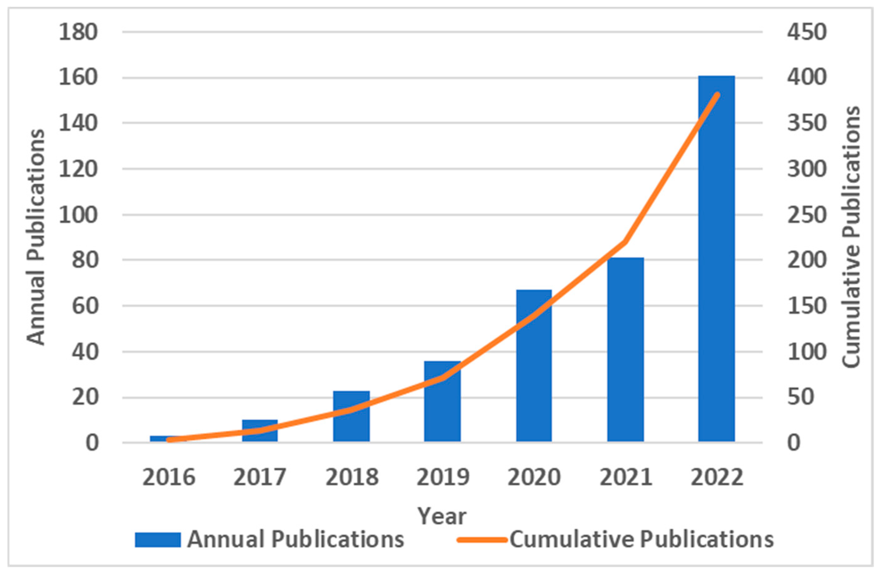 Buildings 14 02667 g014