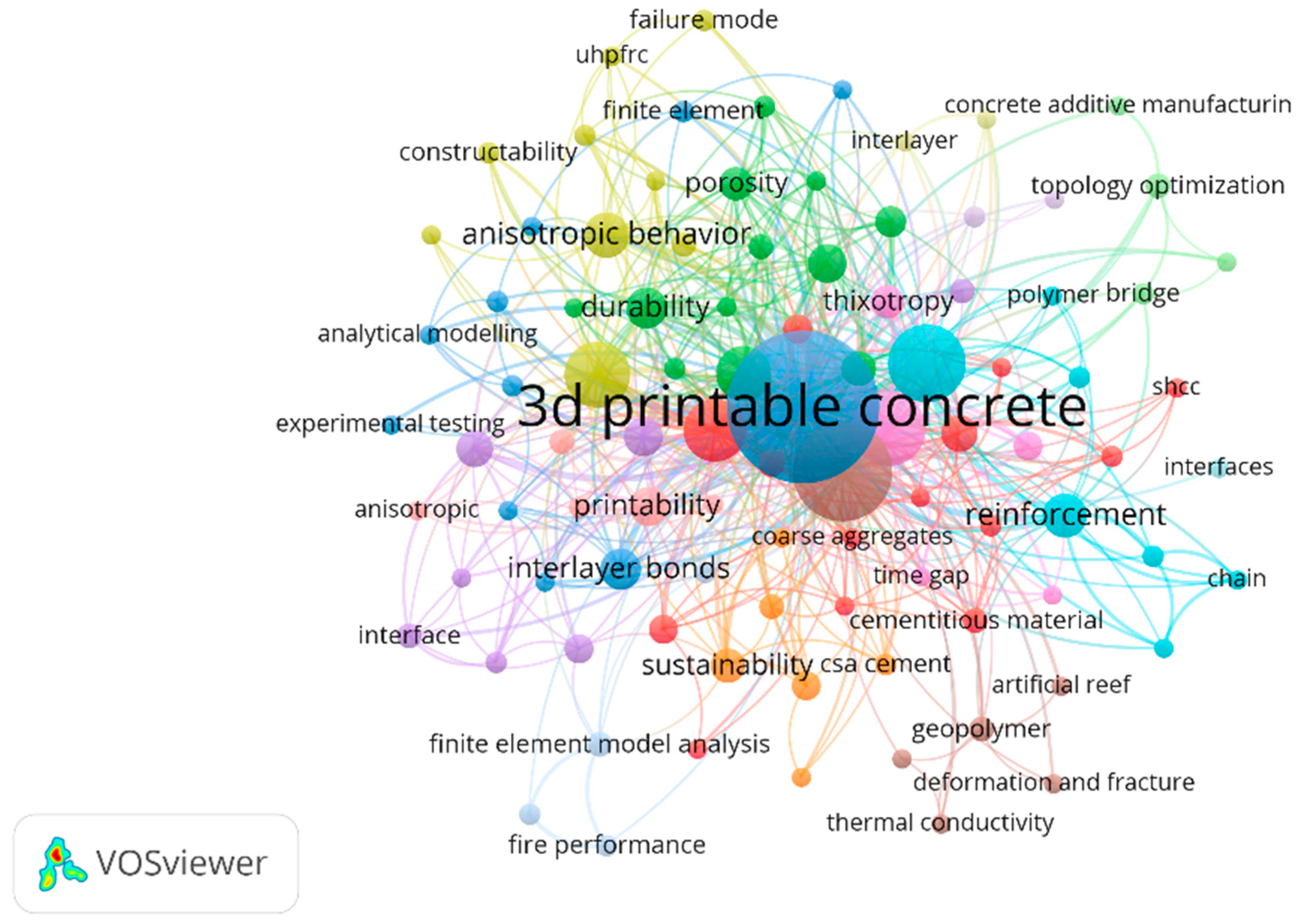 Buildings 14 02667 g015