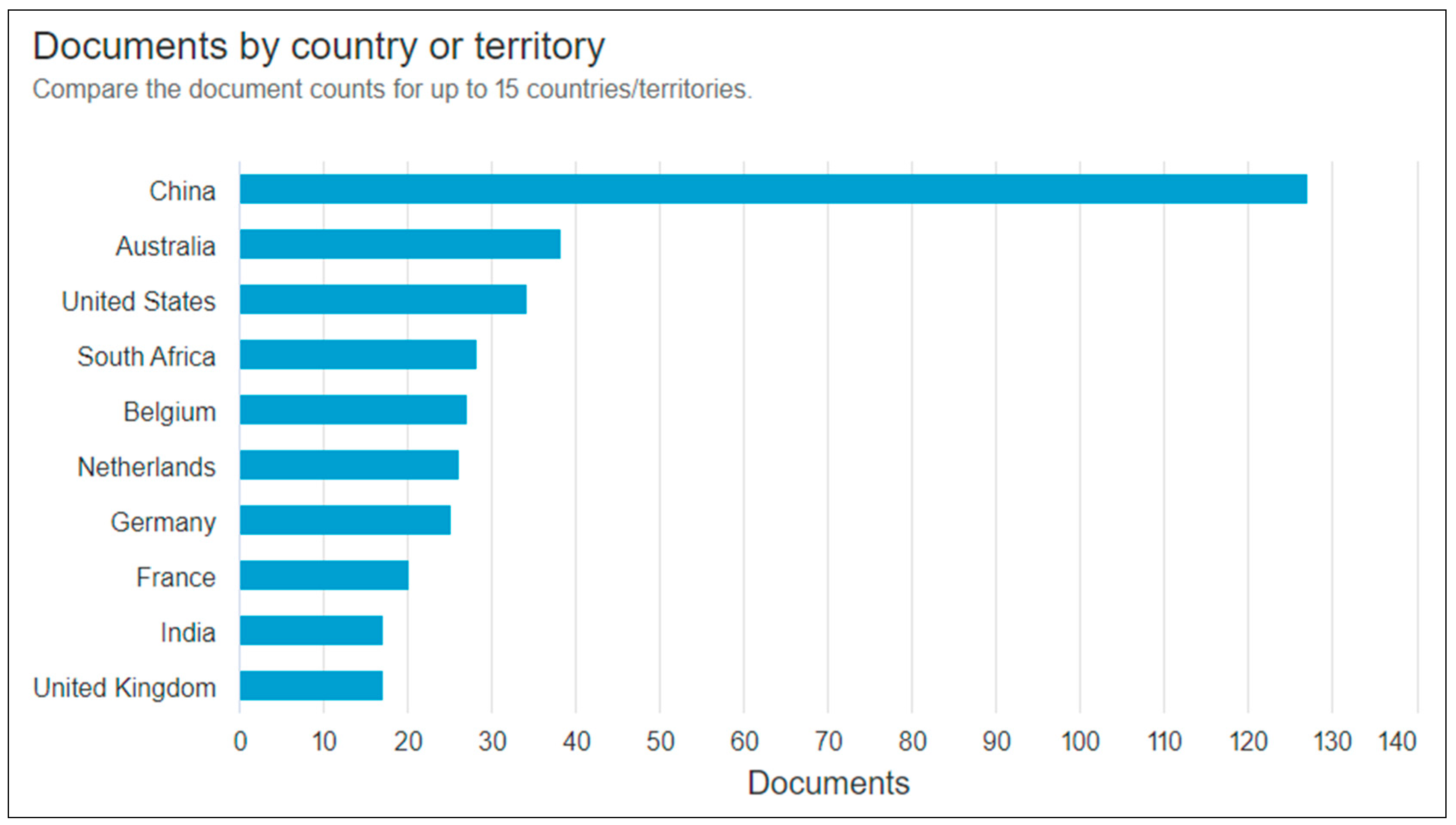 Buildings 14 02667 g020